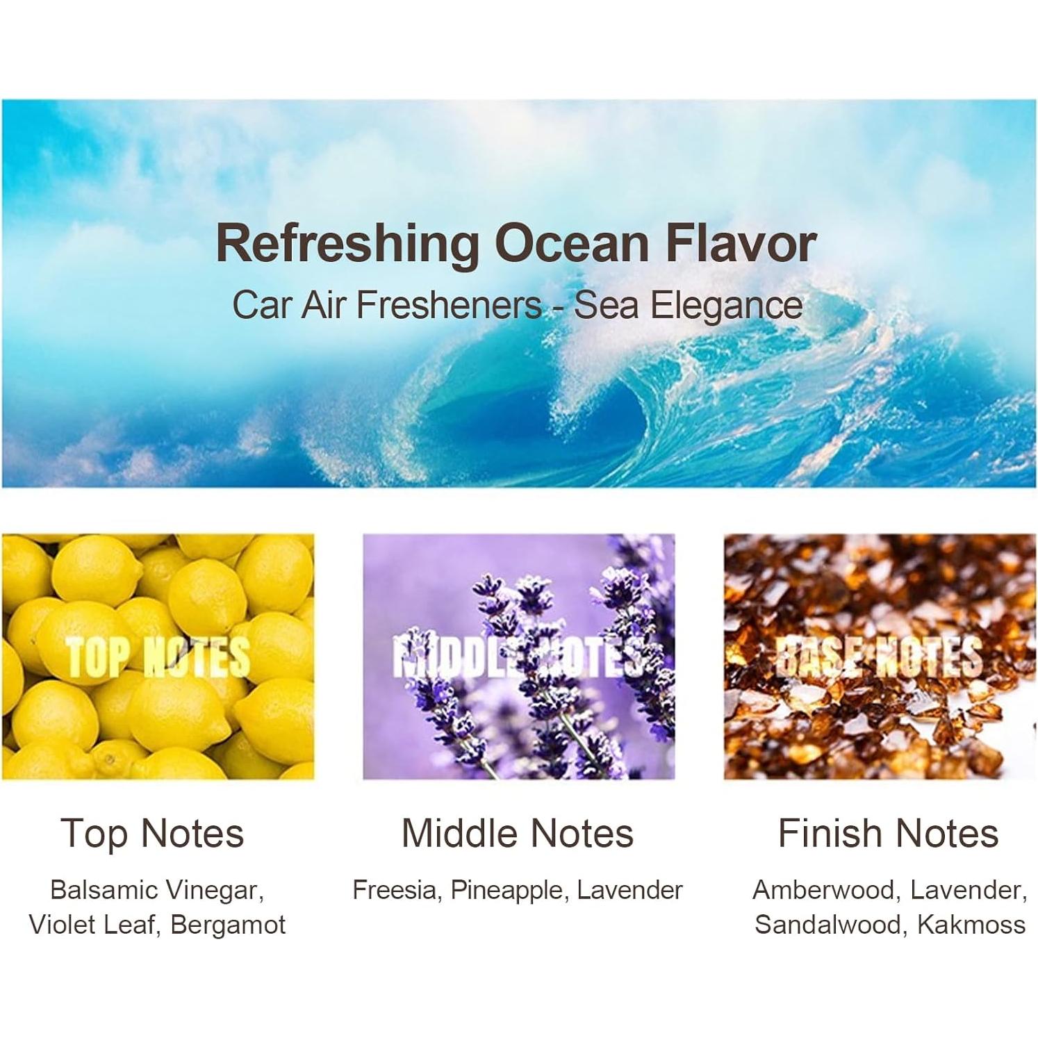 Ambientador de Coche COSLAKE para Tesla Model Y/3, Set 6 Varitas