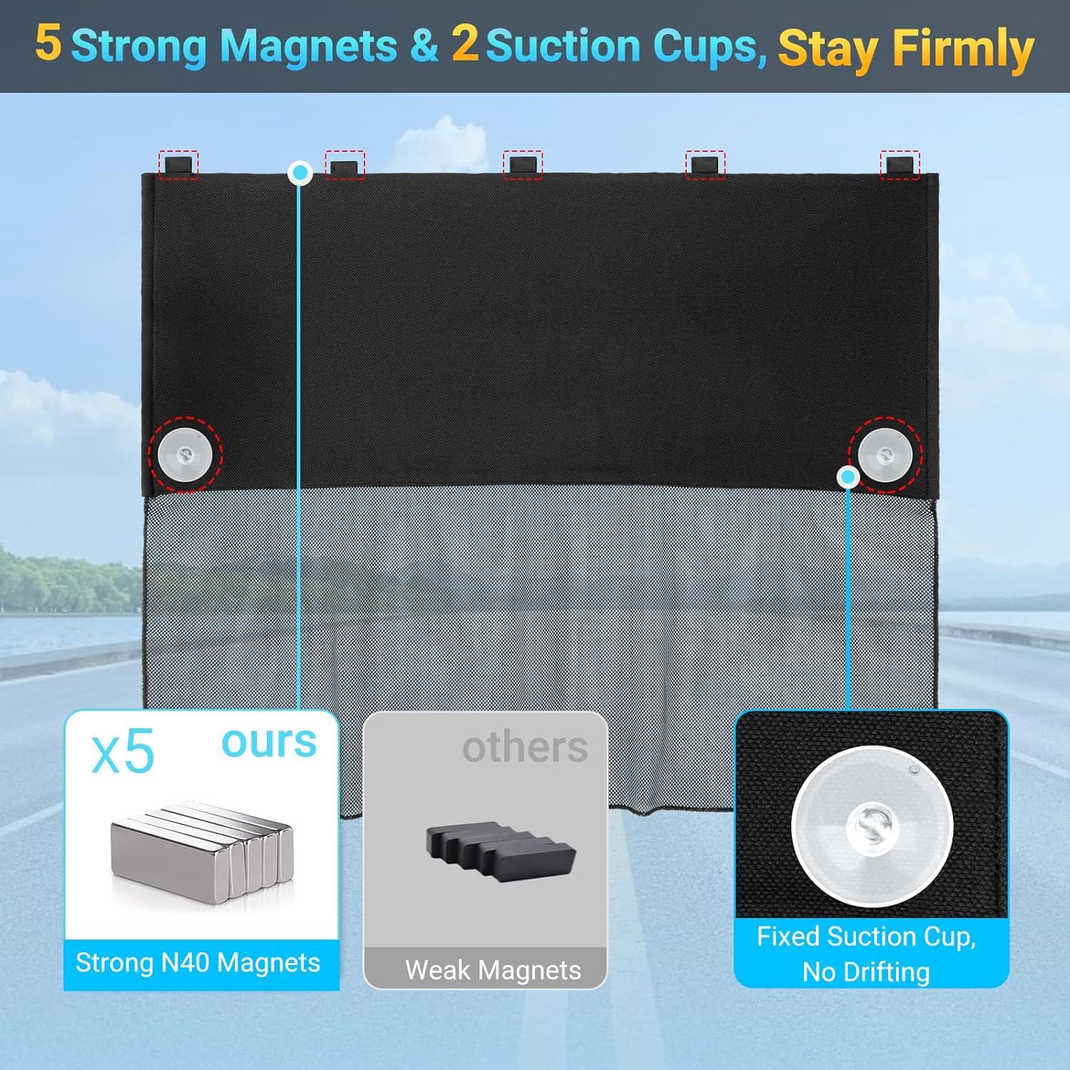 Sombrillas Magnéticas para Ventanas de Auto DIZA100 2 Pcs