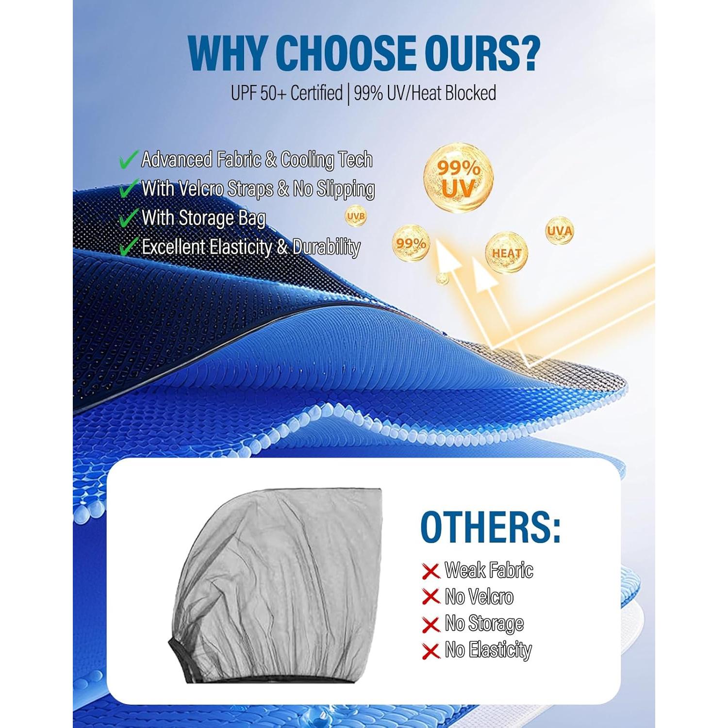 Sombrillas Laterales para Ventanas de Auto FOLUMAD CWS001