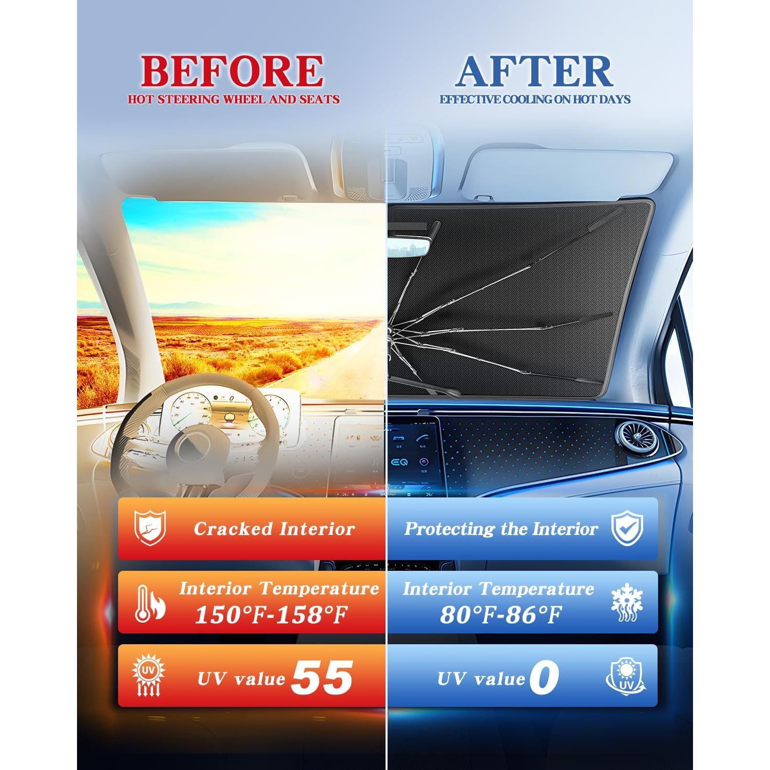 Parasoles Retráctiles Epltion para Honda CR-V 2023-2025 UV