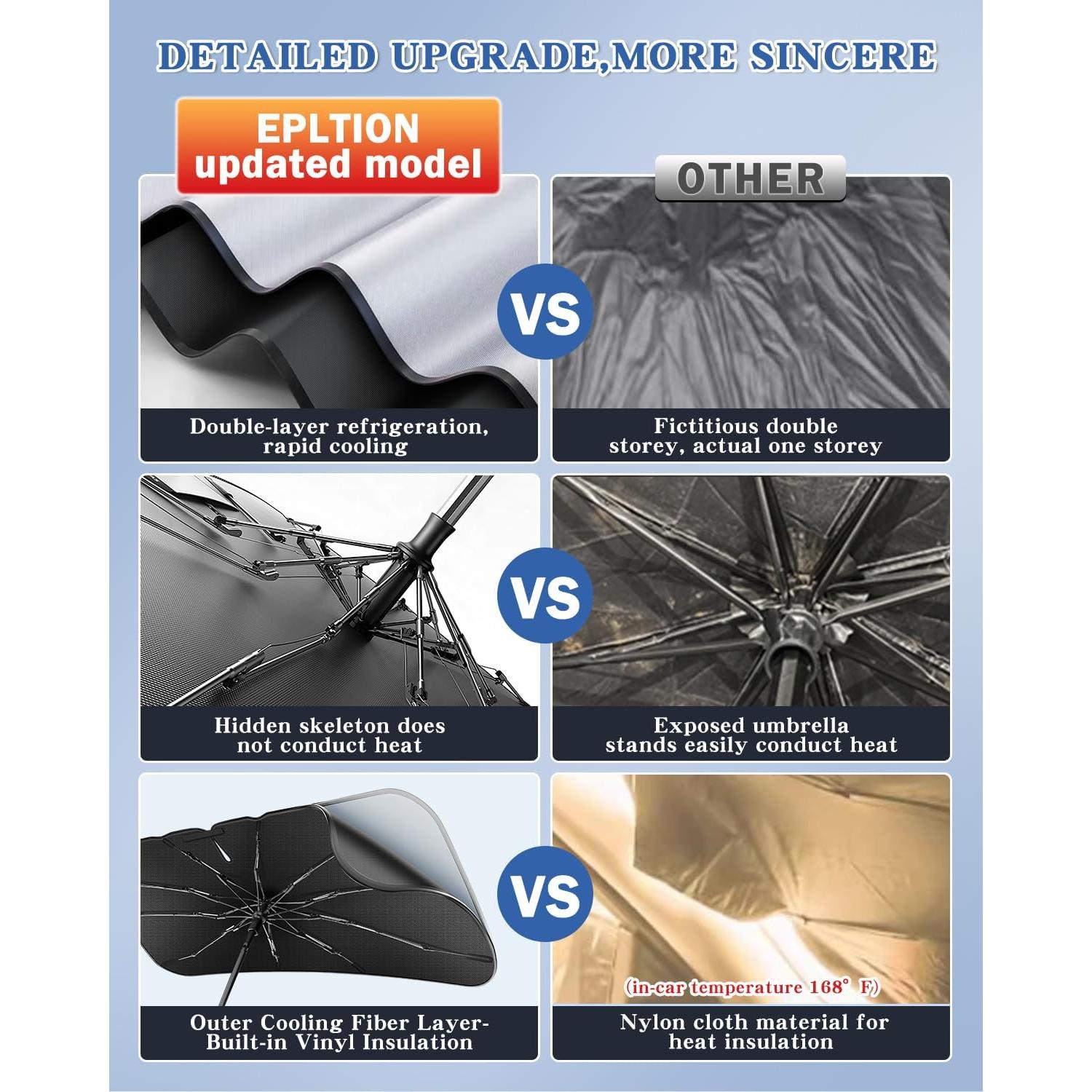 Parasoles Retráctiles Epltion para Honda CR-V 2023-2025 UV