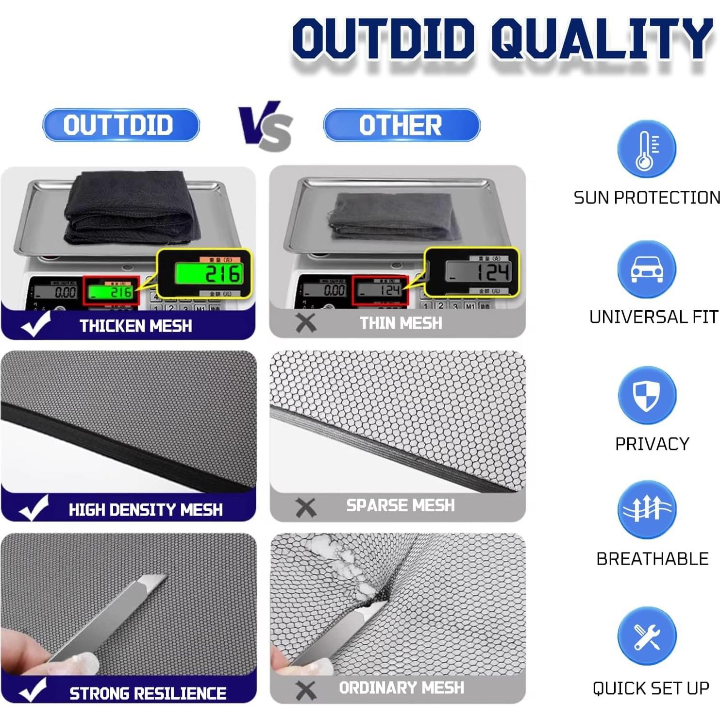 Sombrillas para Ventanas Traseras de Auto OUTTDID - Paquete de 2