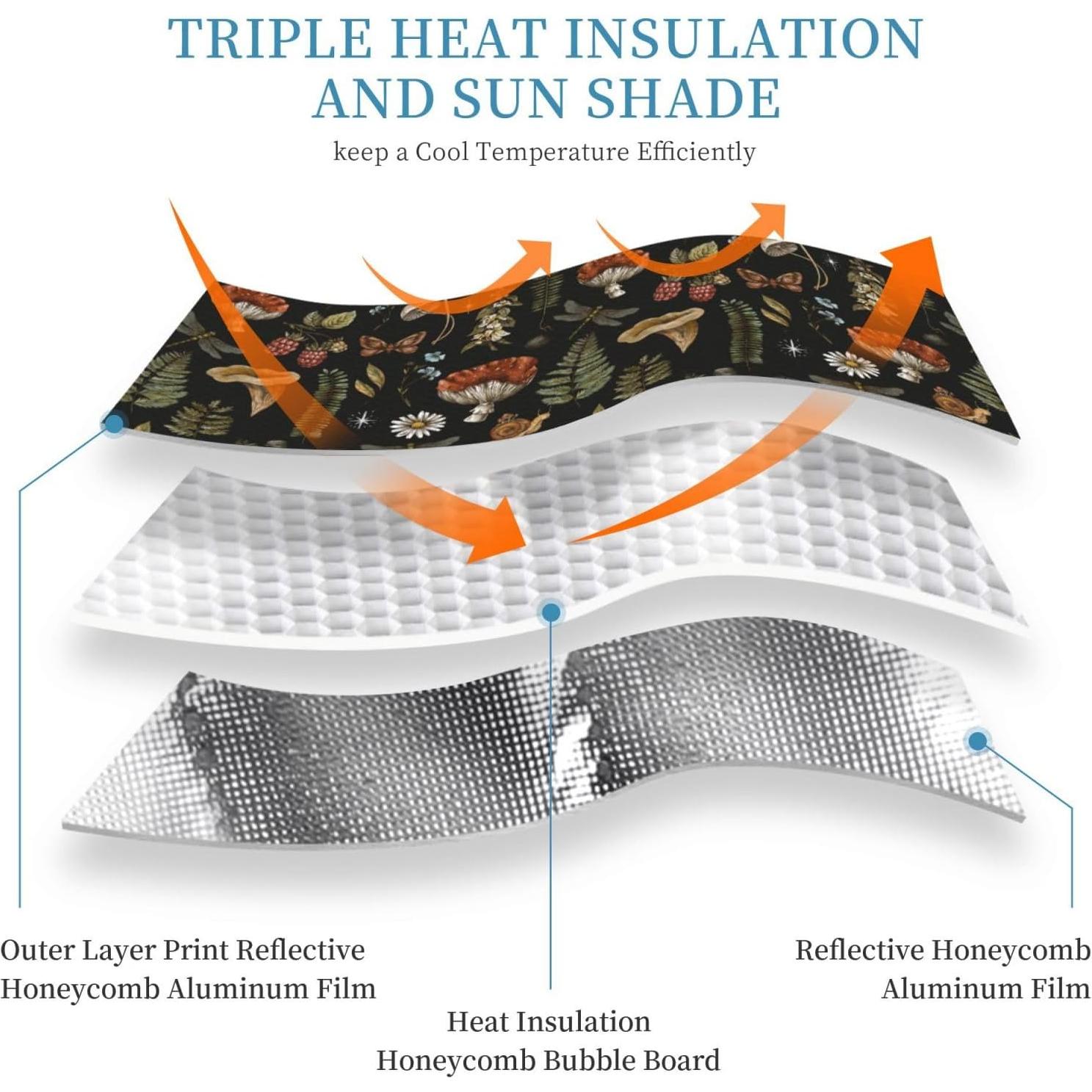 Protector Solar Parabrisas SUPLUCHOM 139.7x76.2 cm para SUV