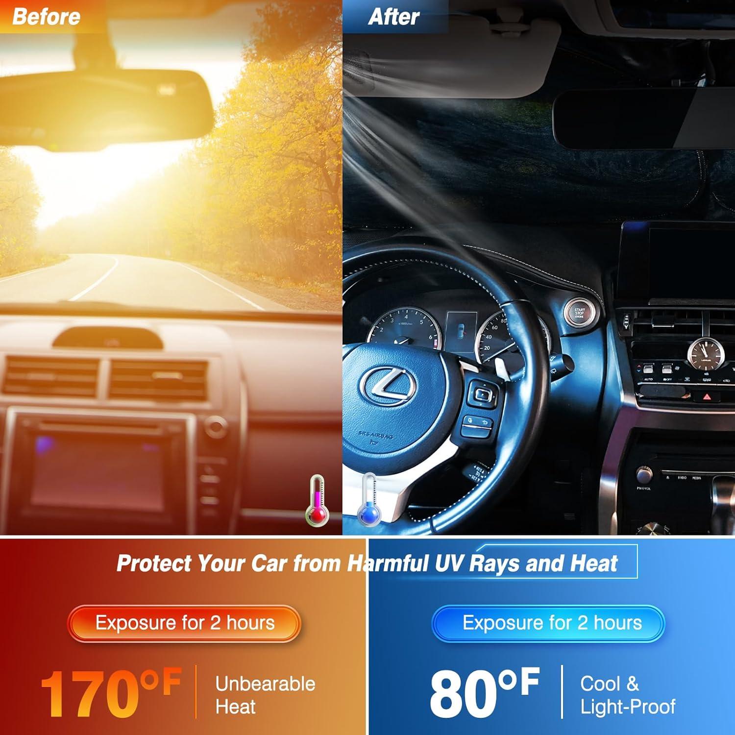 Protector Solar Parabrisas Tavaleu 139.7x81.3cm Cielo Estrellado