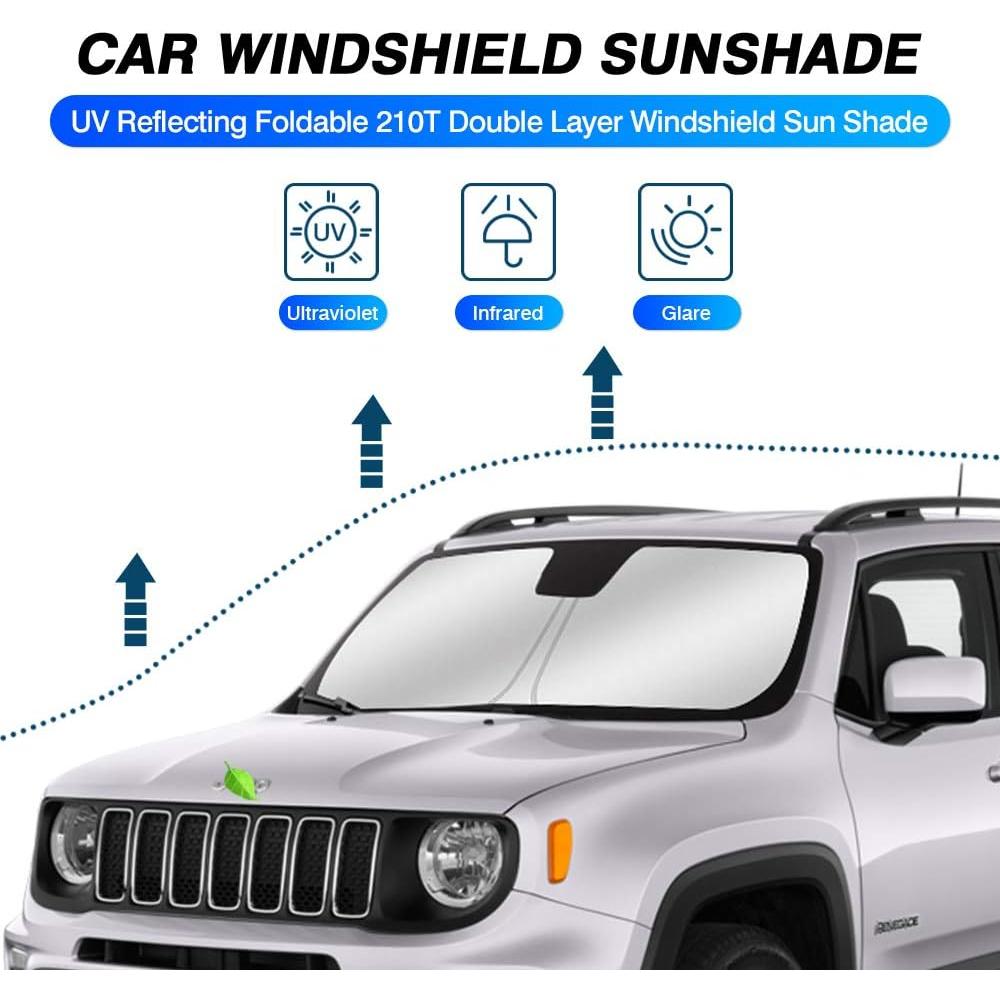KUST Sombra Solar para Parabrisas Jeep Renegade 2015-2024