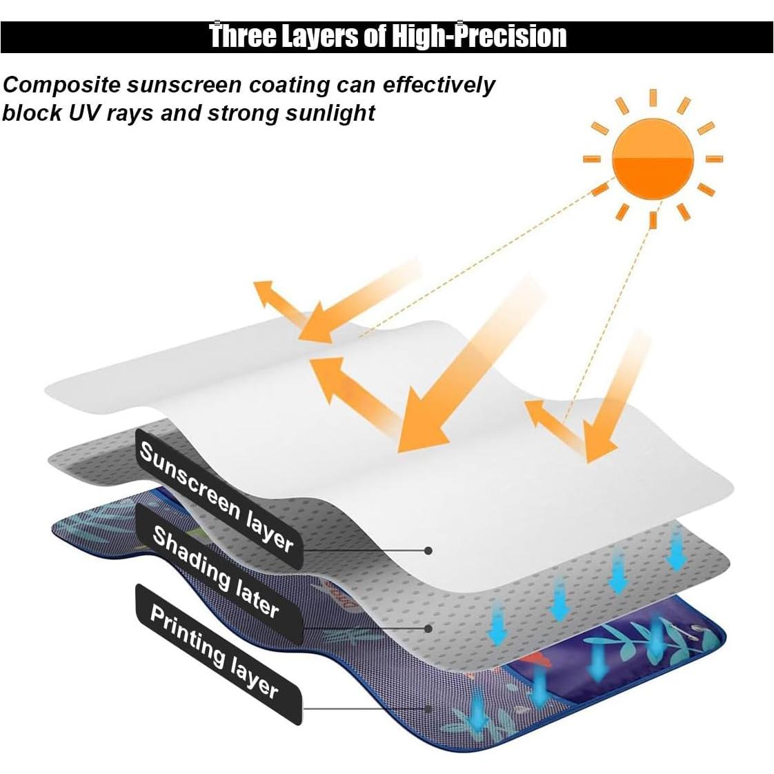 Cortina de Ventana de Auto GLSOWEE para Bebé 69x50cm UV