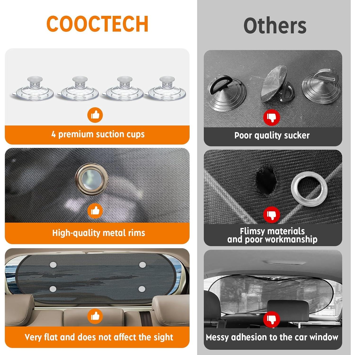 Sombrillas para Ventanas Traseras de Bebé COOCTECH 99x48cm