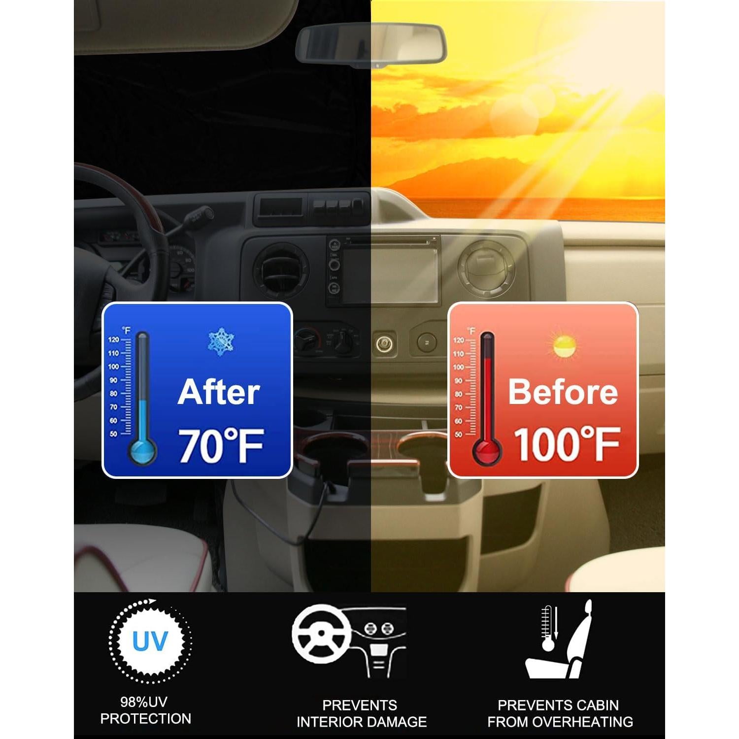 Parasoles GZSH para Ford Econoline E-Series 1992-2025 UV