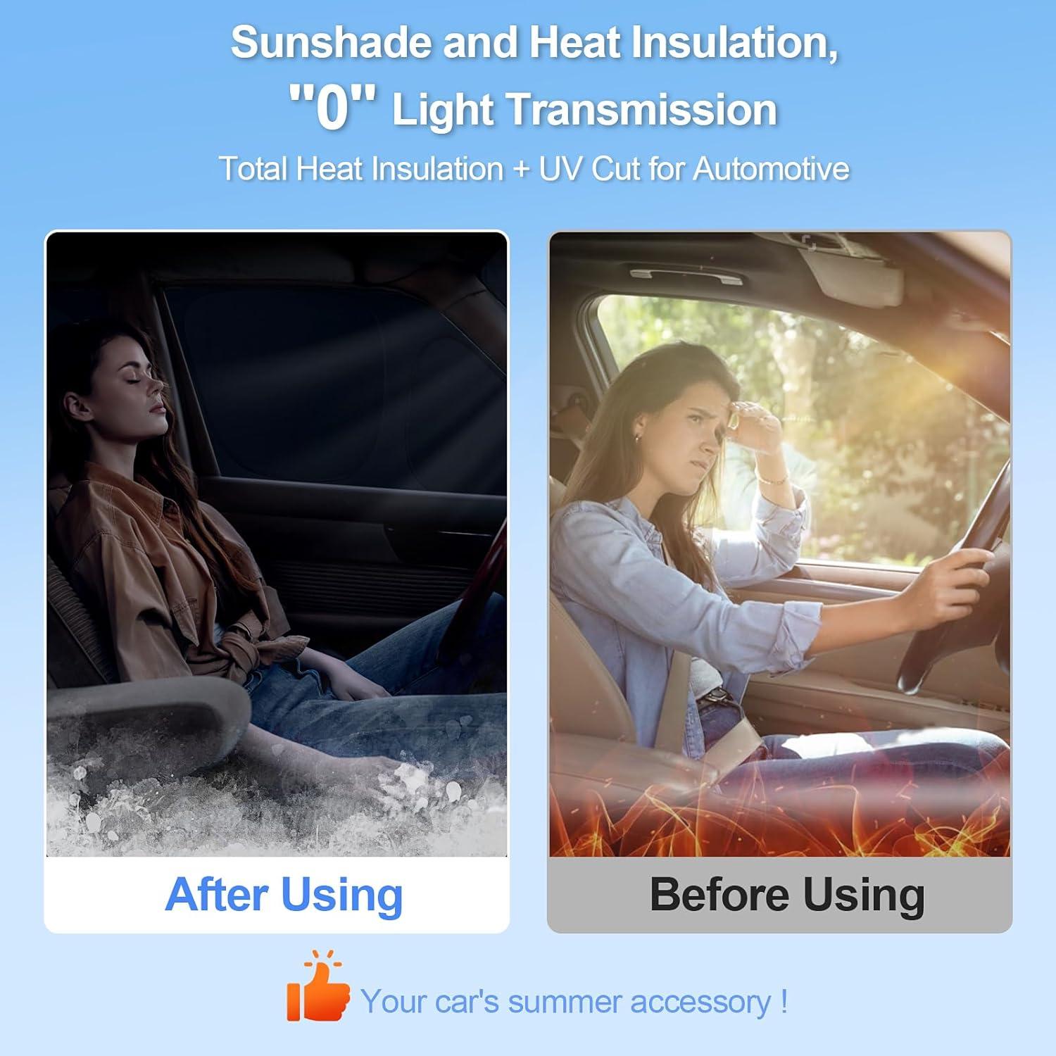 Cubierta Sombra Solar SHINELINERS para Volvo XC60 2018-2025