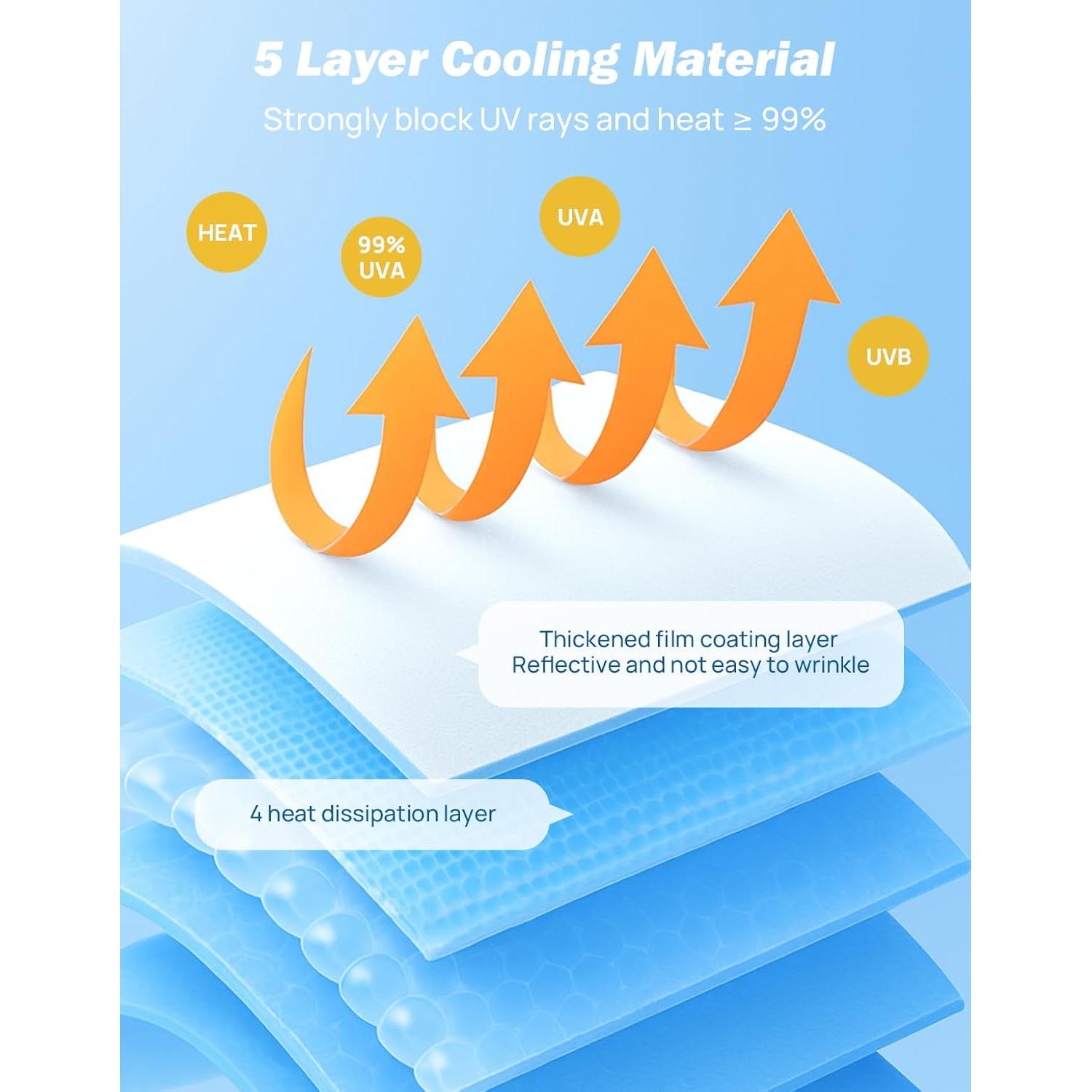 Parasol para Parabrisas JOYTUTUS 145x81 cm Protección Solar