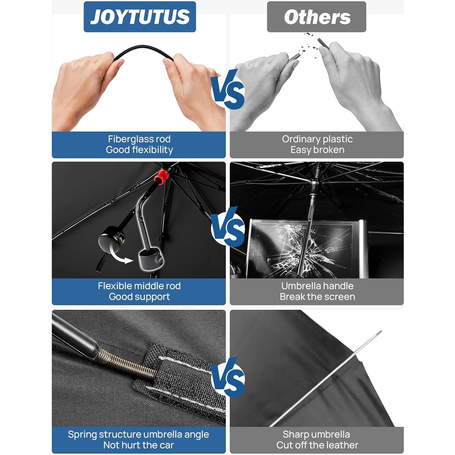 Parasol para Parabrisas JOYTUTUS 145x81 cm Protección Solar