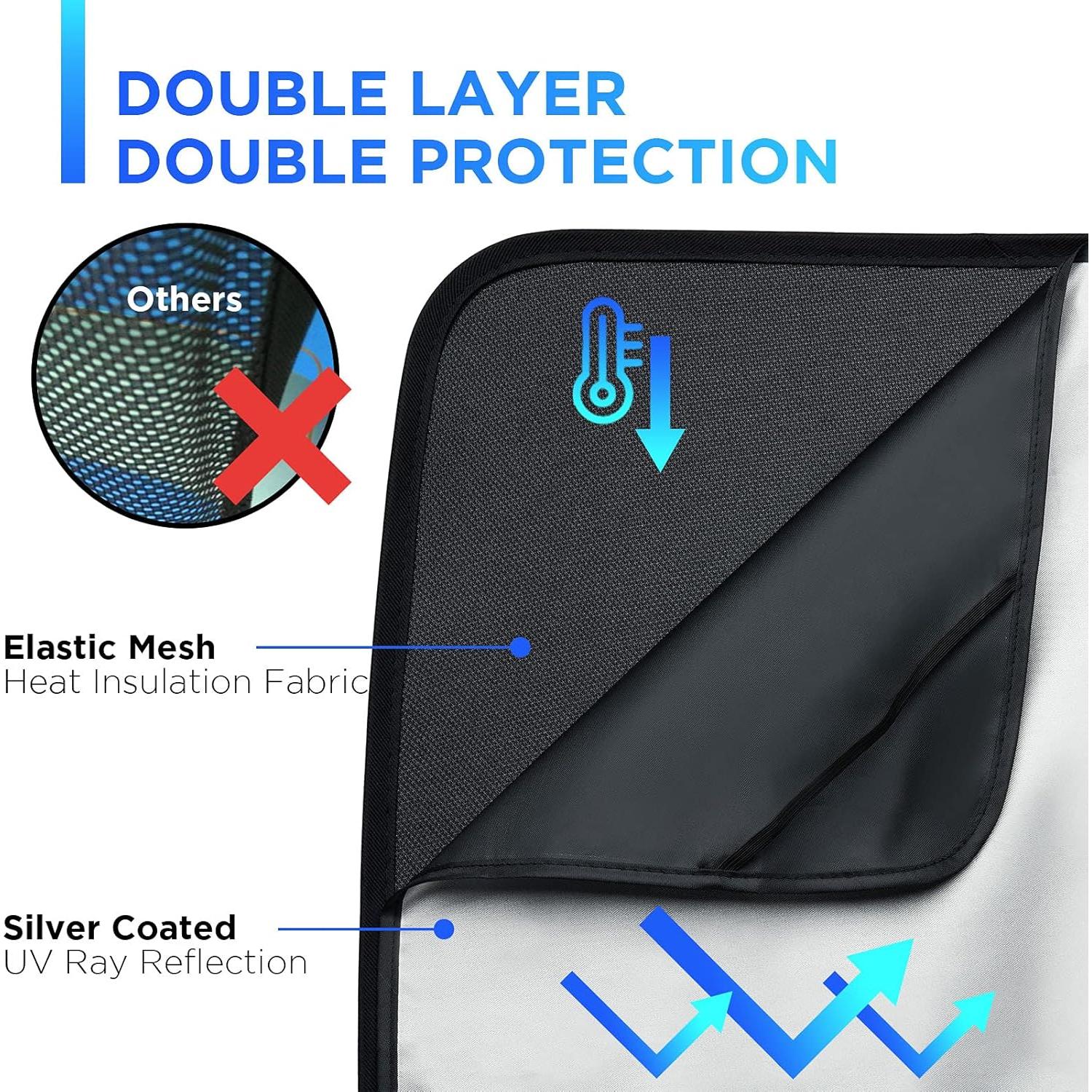 Sombra de Techo Solar Nestour para Tesla Model Y 2020-2023