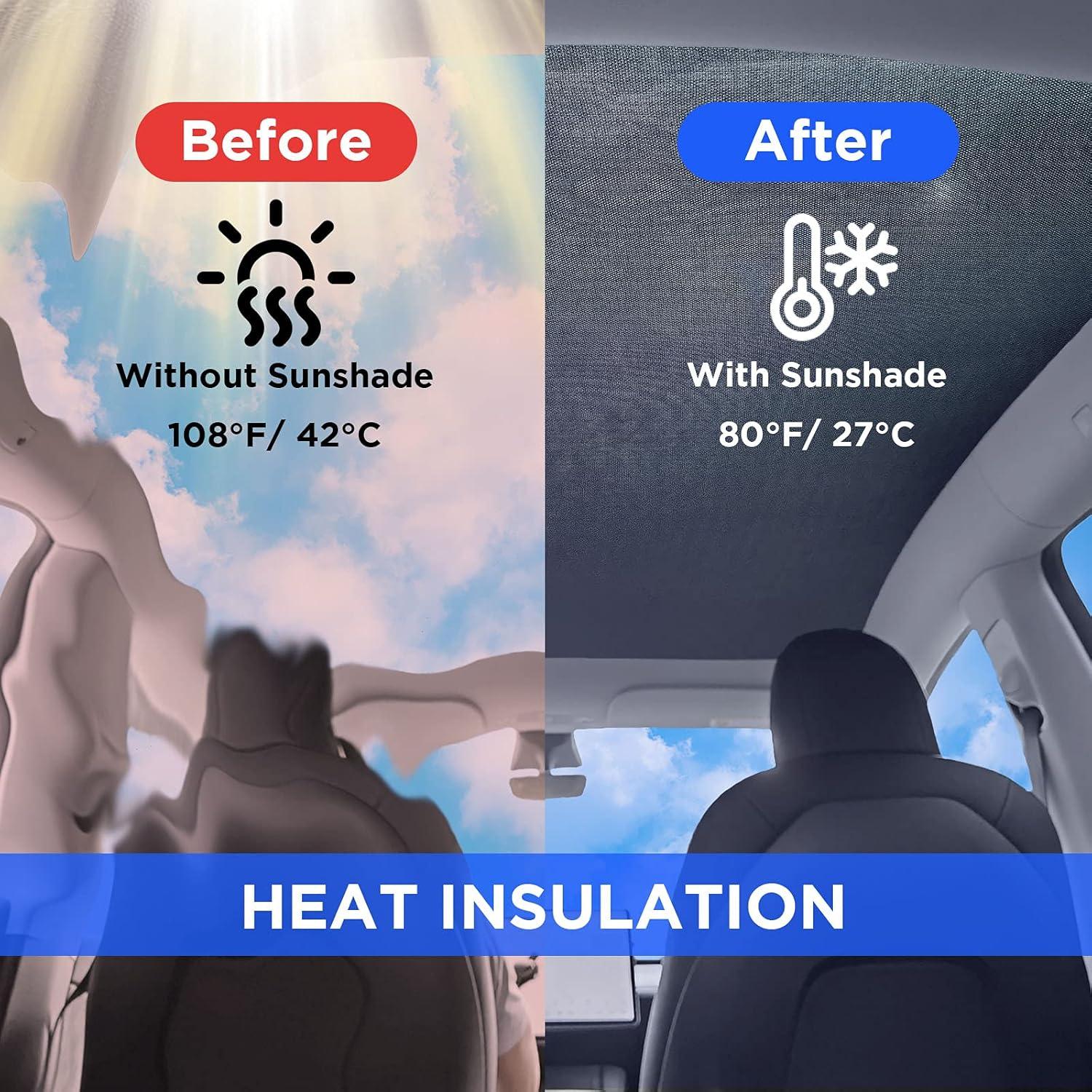 Sombra de Techo Solar Nestour para Tesla Model Y 2020-2023