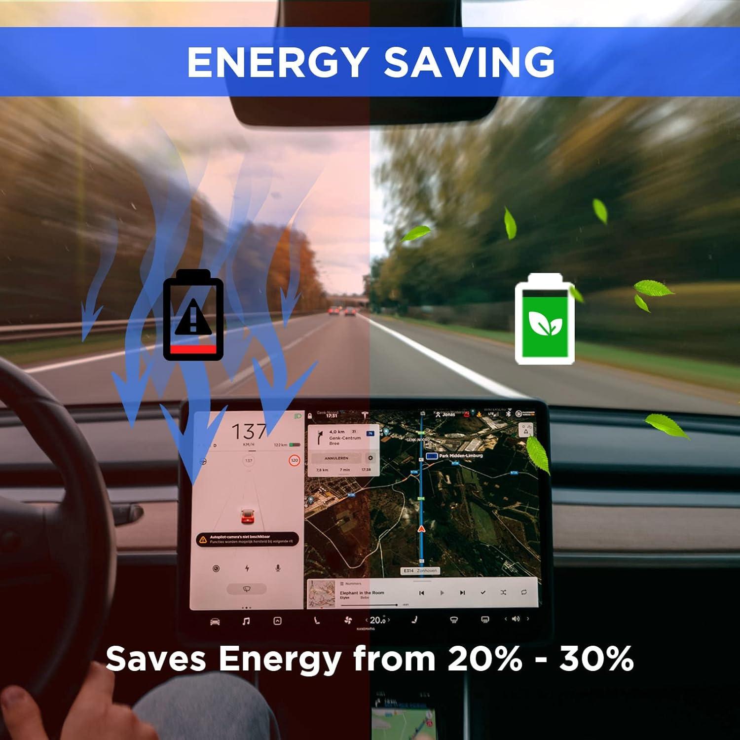 Sombra de Techo Solar Nestour para Tesla Model Y 2020-2023