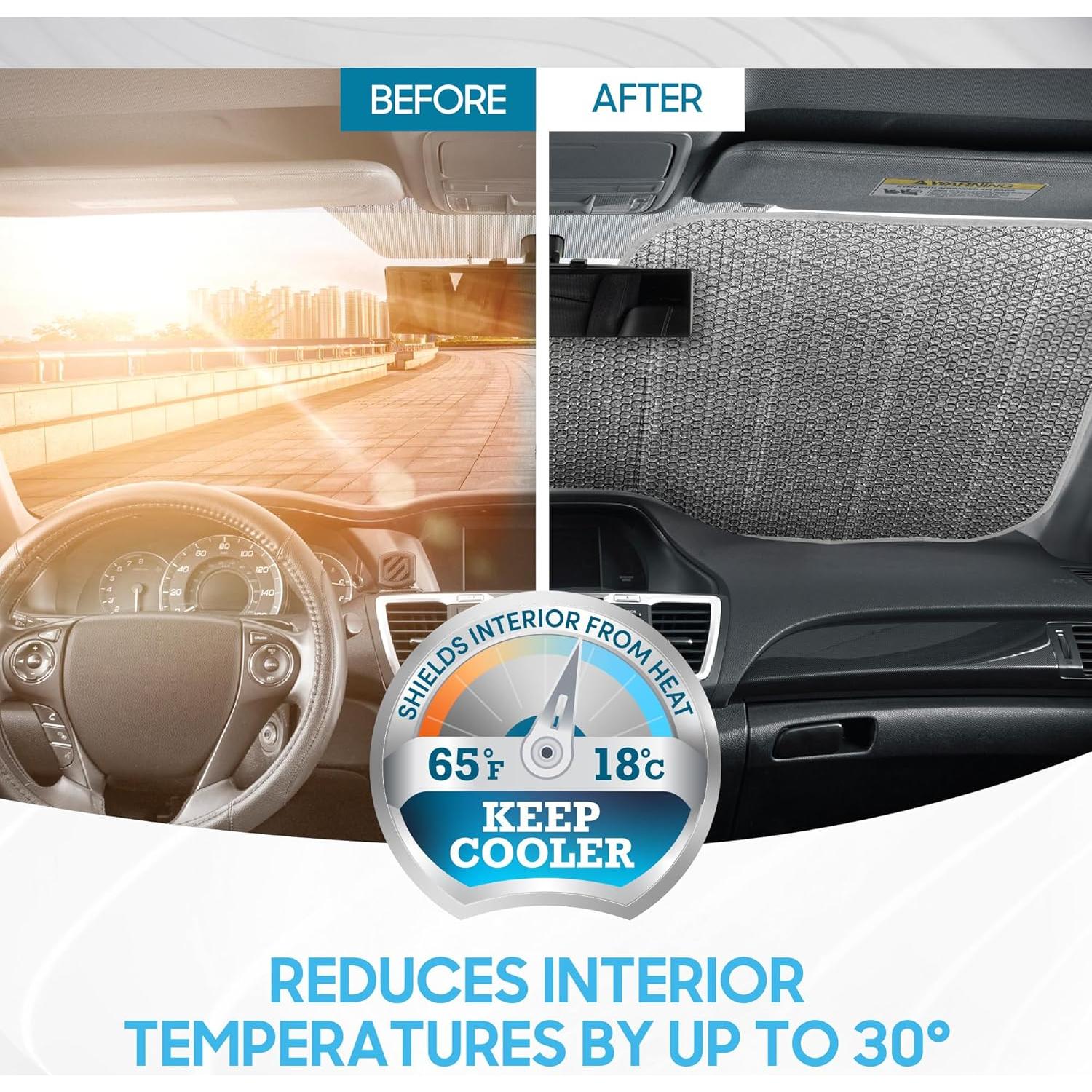 Sombrilla Parabrisas BDK USA Bandera Americana 147x69 cm