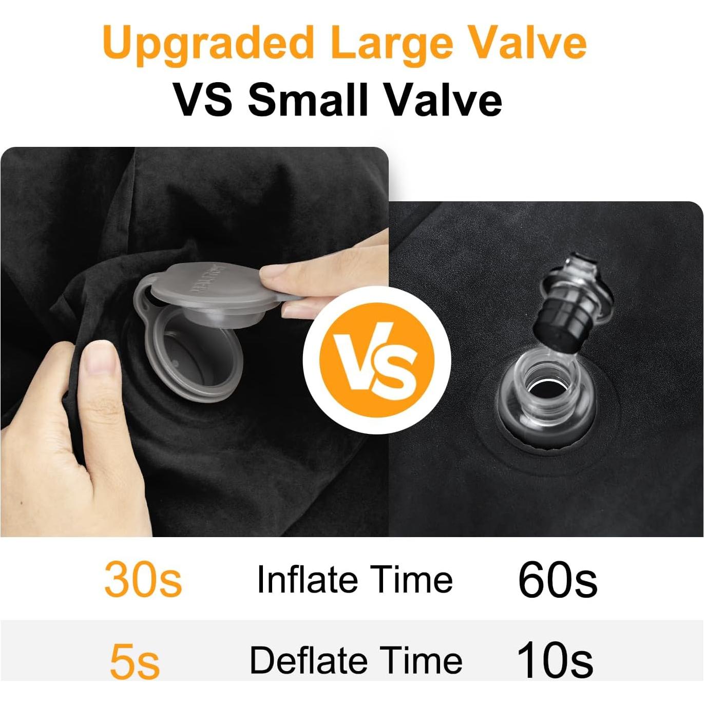 Almohada Inflable Maliton para Descanso de Pies - 2 Paquete Negro