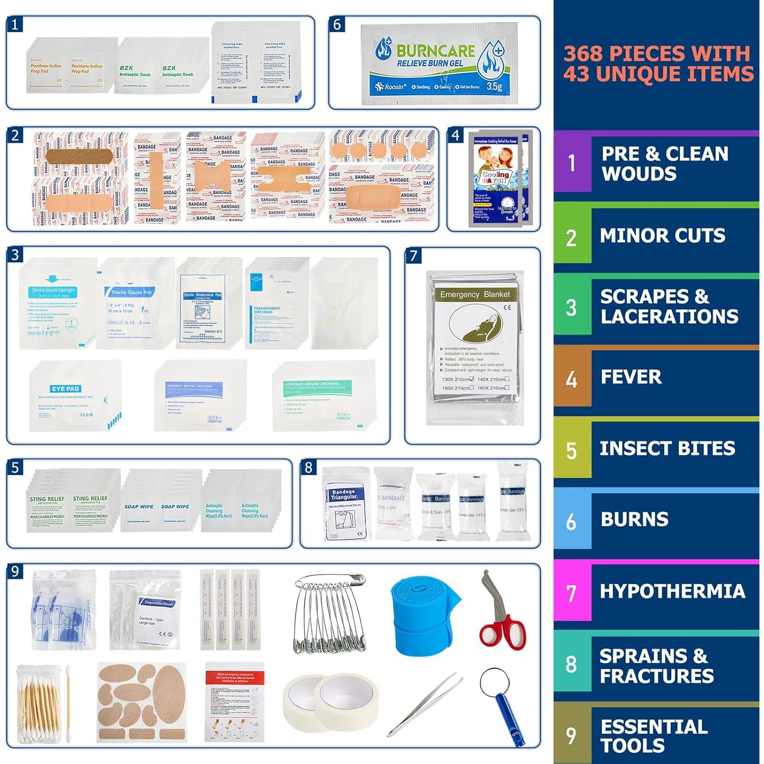 Kit de Primeros Auxilios PUMIER 368 Piezas Estuche Impermeable