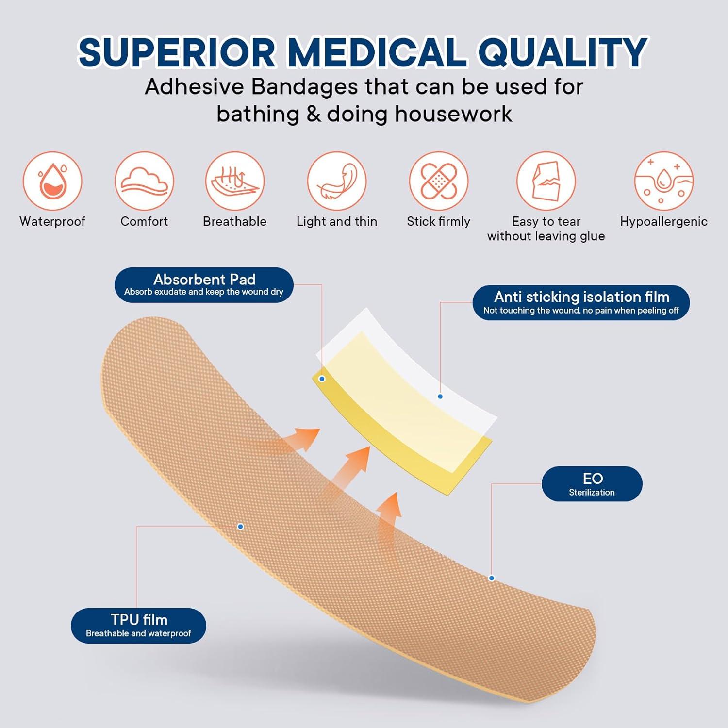 Kit de Primeros Auxilios PUMIER 368 Piezas Estuche Impermeable