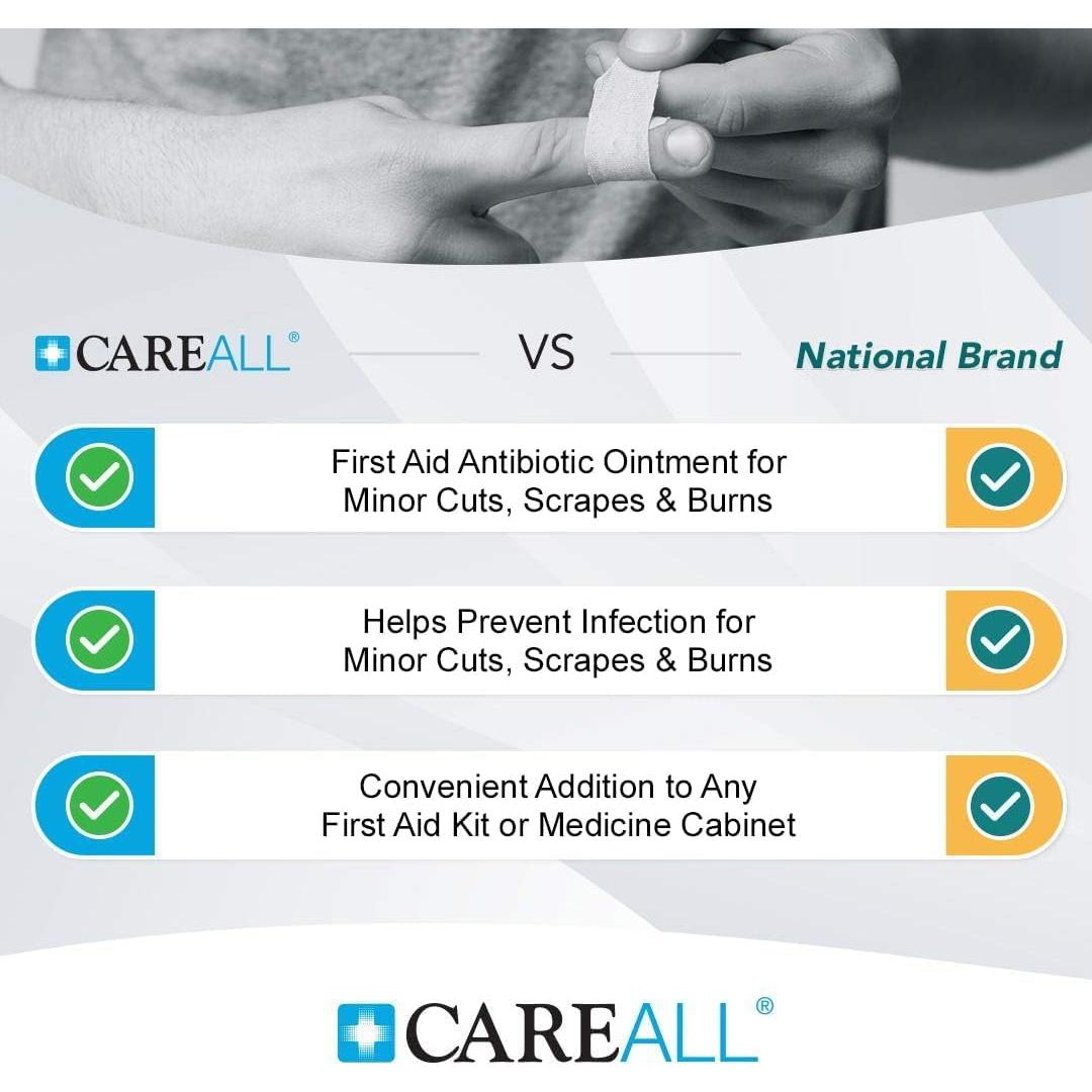 Ungüento Antibiótico Triple CareAll 0.9g - Paquete de 144