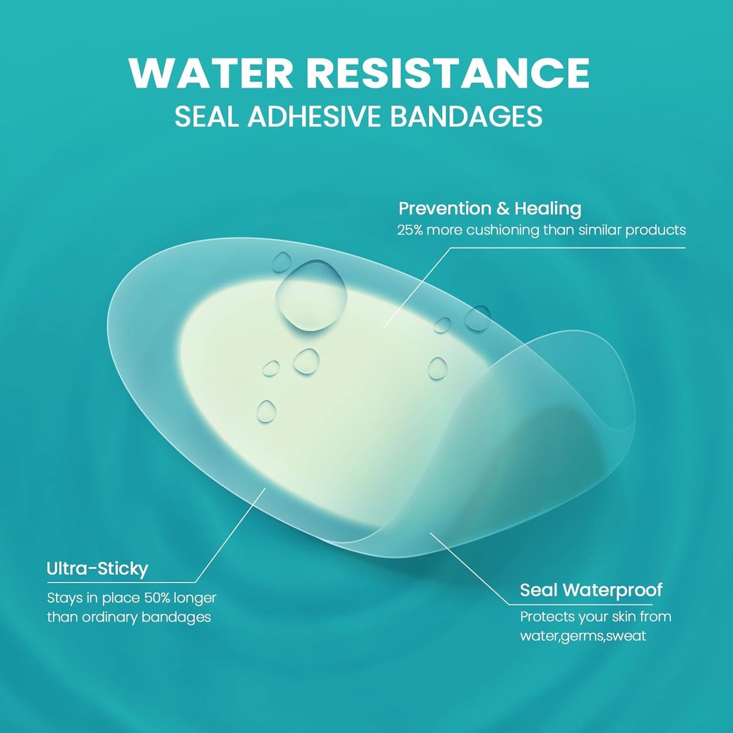 Vendajes para Ampollas Promifun - Gel Hidrocoloide 32ct