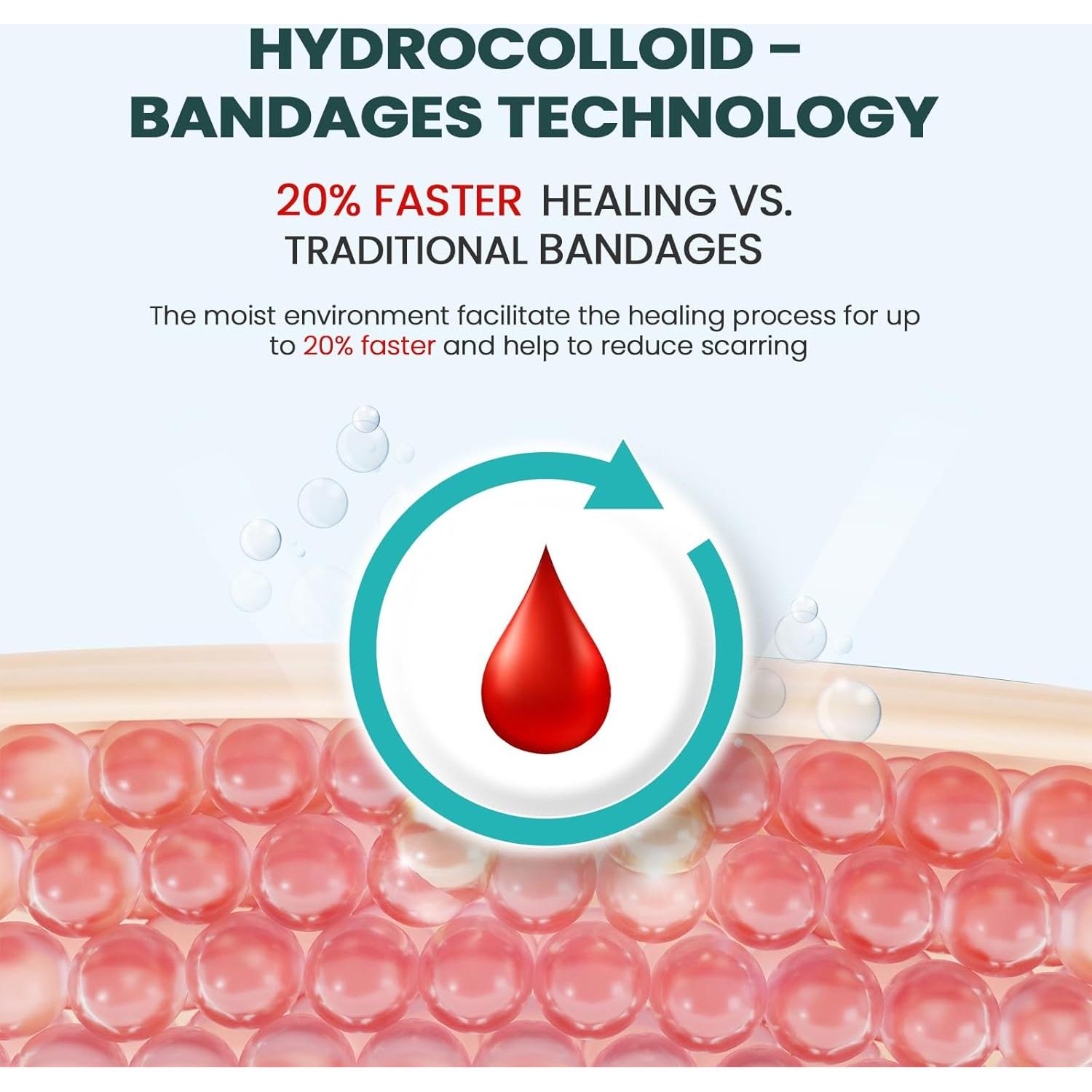 Vendajes para Ampollas Promifun - Gel Hidrocoloide 32ct