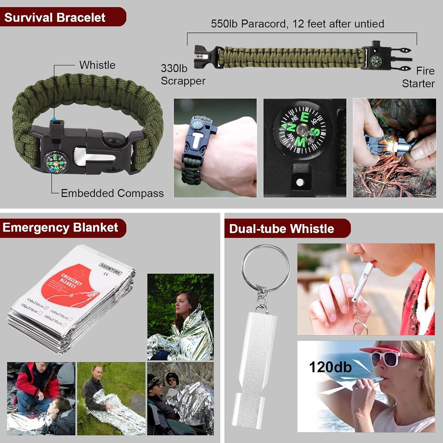 Kit de Supervivencia 118-en-1 MLIPDC - Emergencias y Primeros Auxilios