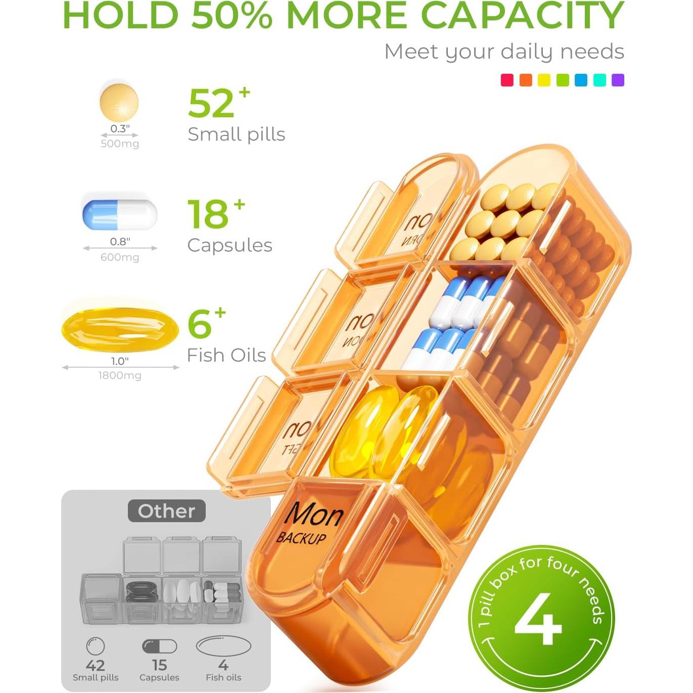 Organizador Semanal de Pastillas Odaro 4 Veces al Día 7 Días