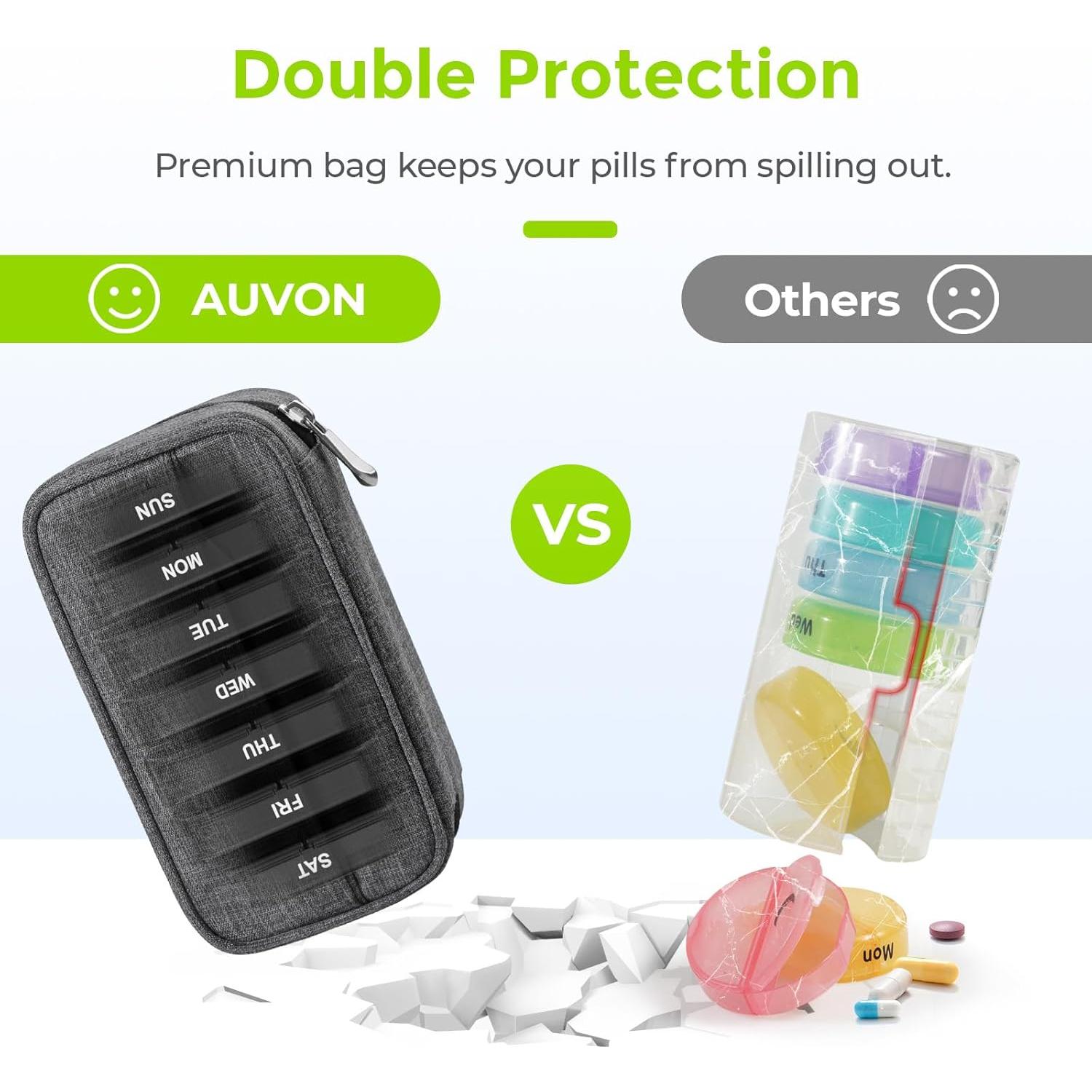 Organizador Semanal de Pastillas AUVON XL 2 Veces al Día