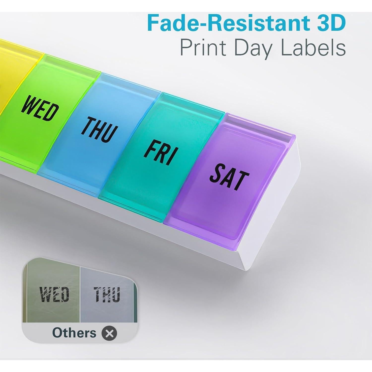 Organizador Semanal de Pastillas VVM 7 Días Fácil Apertura