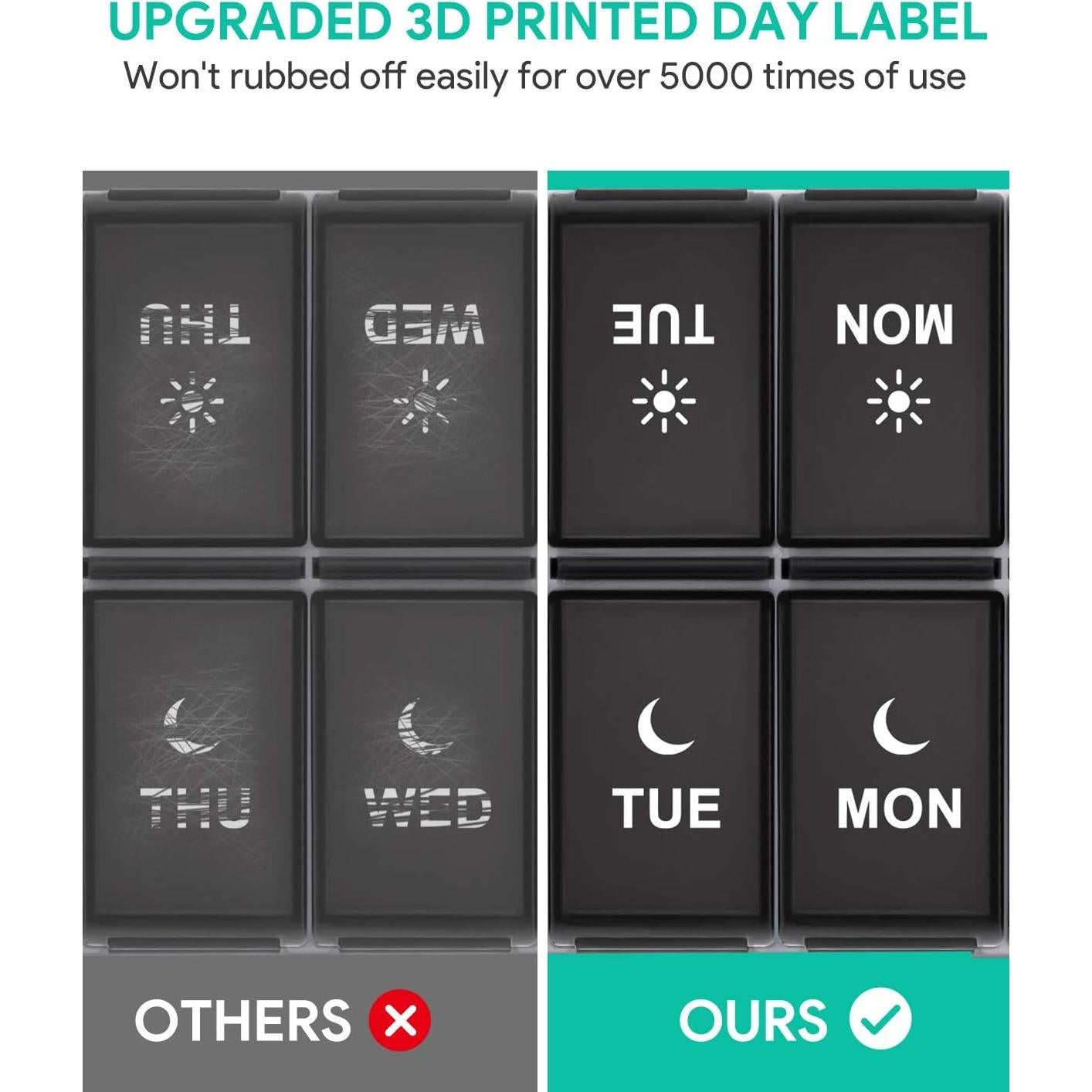 Organizador Semanal de Pastillas TookMag AM PM Verde 7 Días