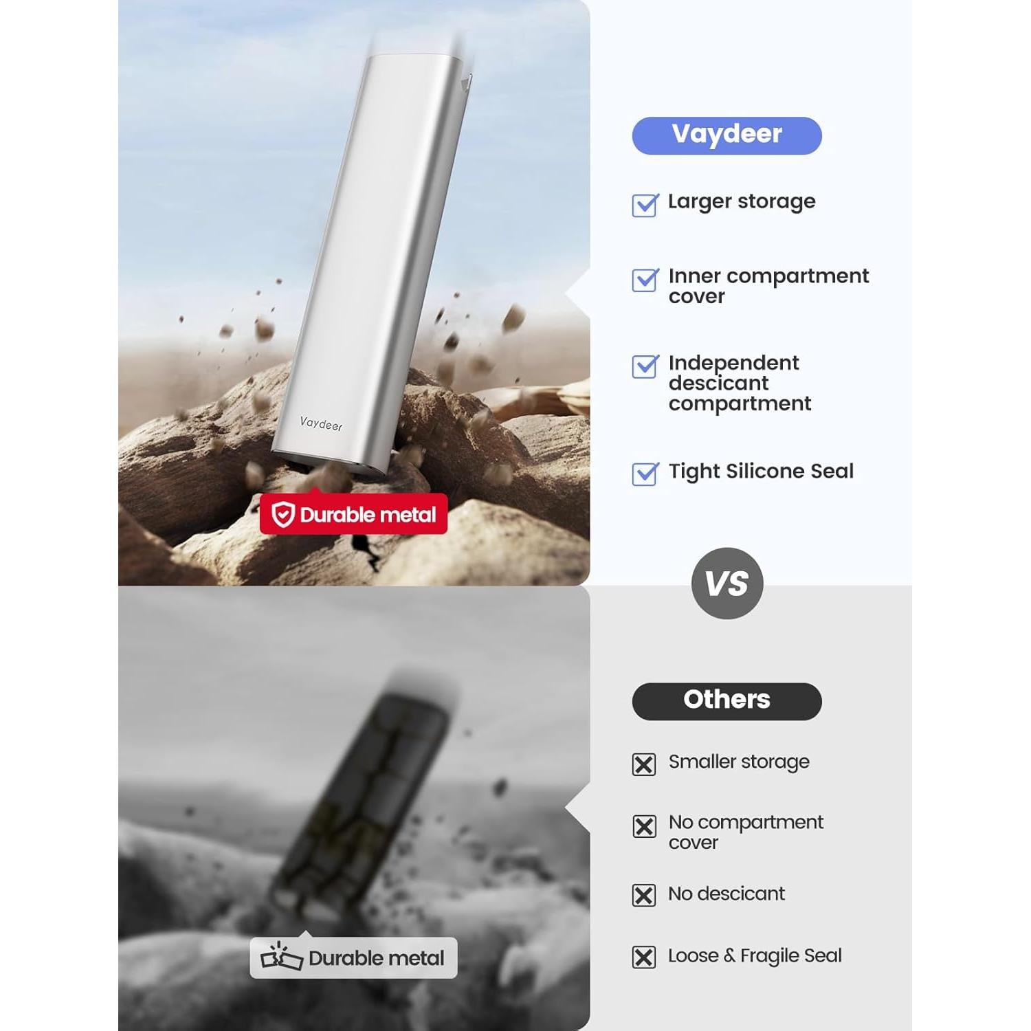 Organizador de Pastillas Semanal Vaydeer Oro Rosa 21x5.3cm