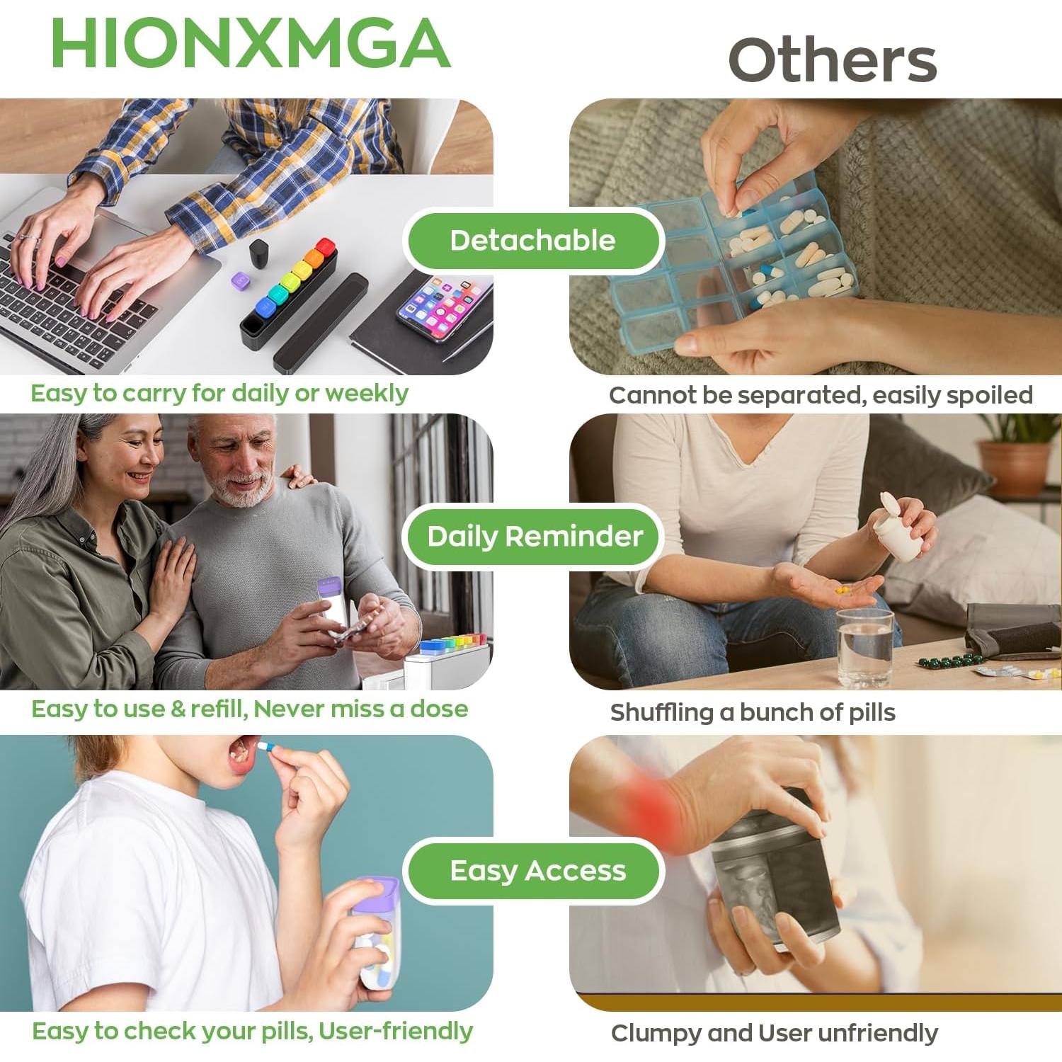 Organizador Semanal de Pastillas HIONXMGA 7 Días Transparente