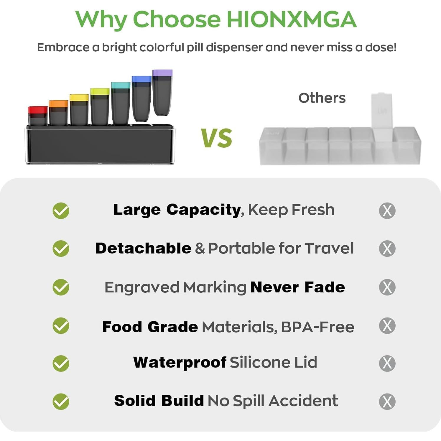 Organizador Semanal de Pastillas HIONXMGA 7 Días Transparente