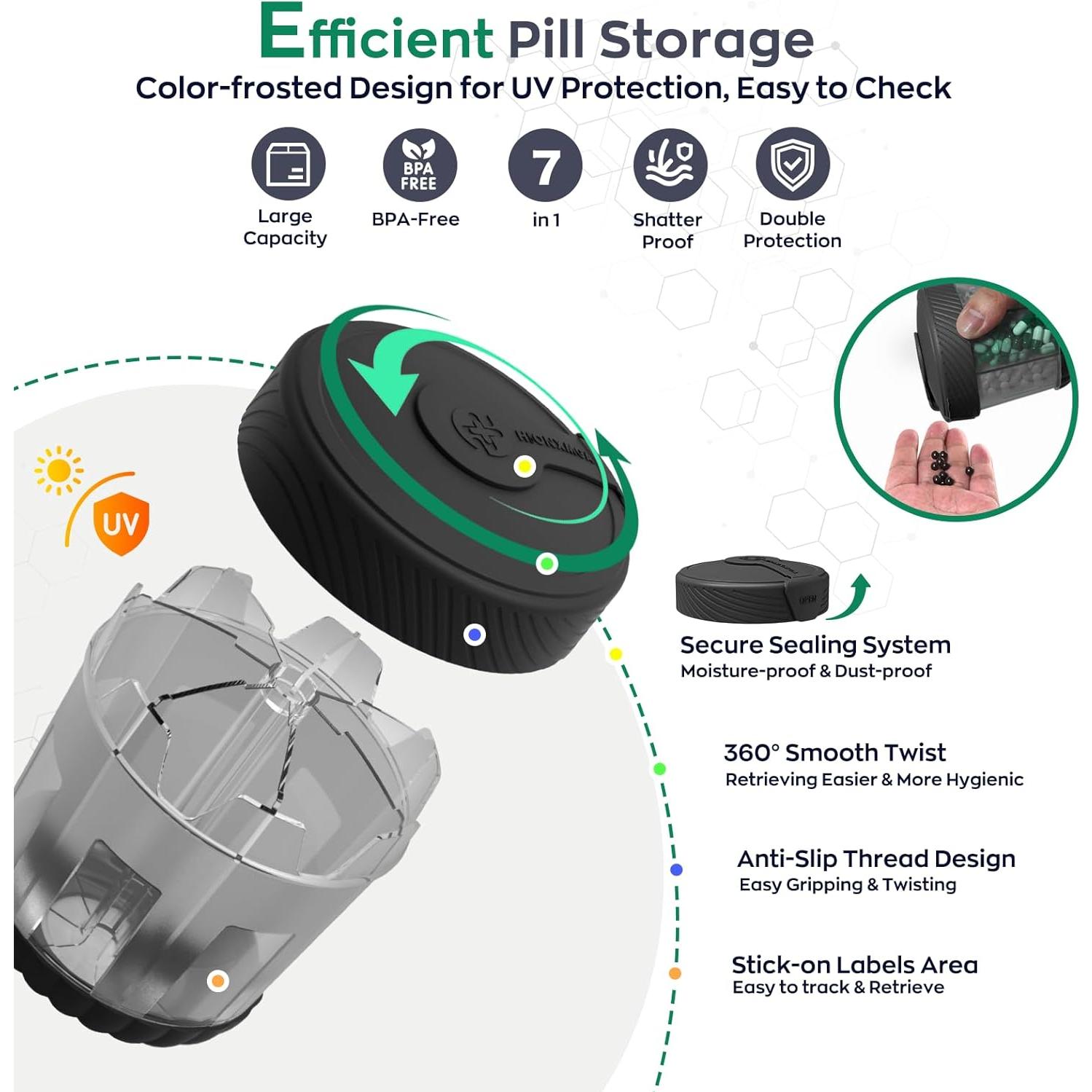 Dispensador de Pastillas HIONXMGA Grande 7 Compartimentos Libre BPA