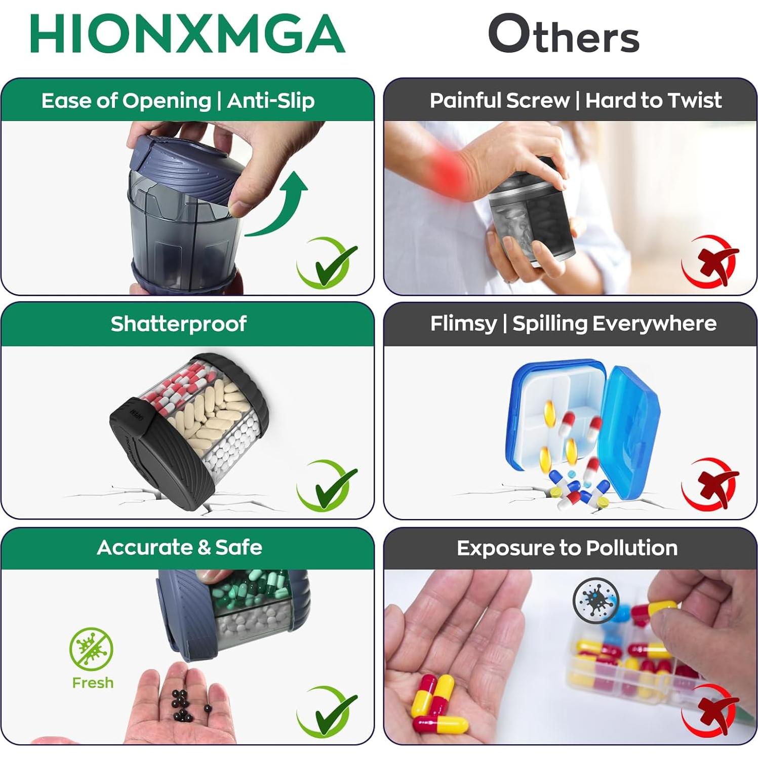 Dispensador de Pastillas HIONXMGA Grande 7 Compartimentos Libre BPA