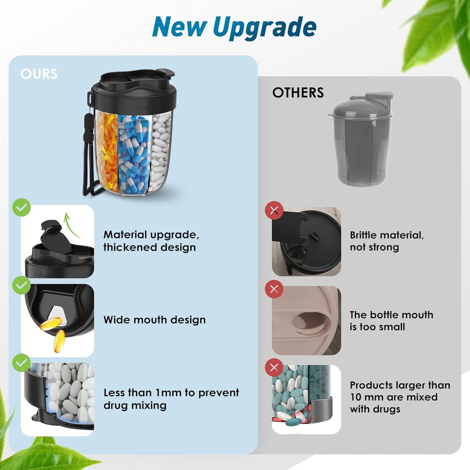 Dispensador de Pastillas NAVIKIA 7 Compartimentos Negro