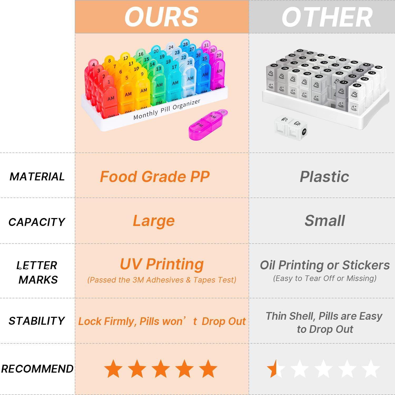 Organizador de Pastillas Mensual Daviky 30 Días AM PM Libre BPA