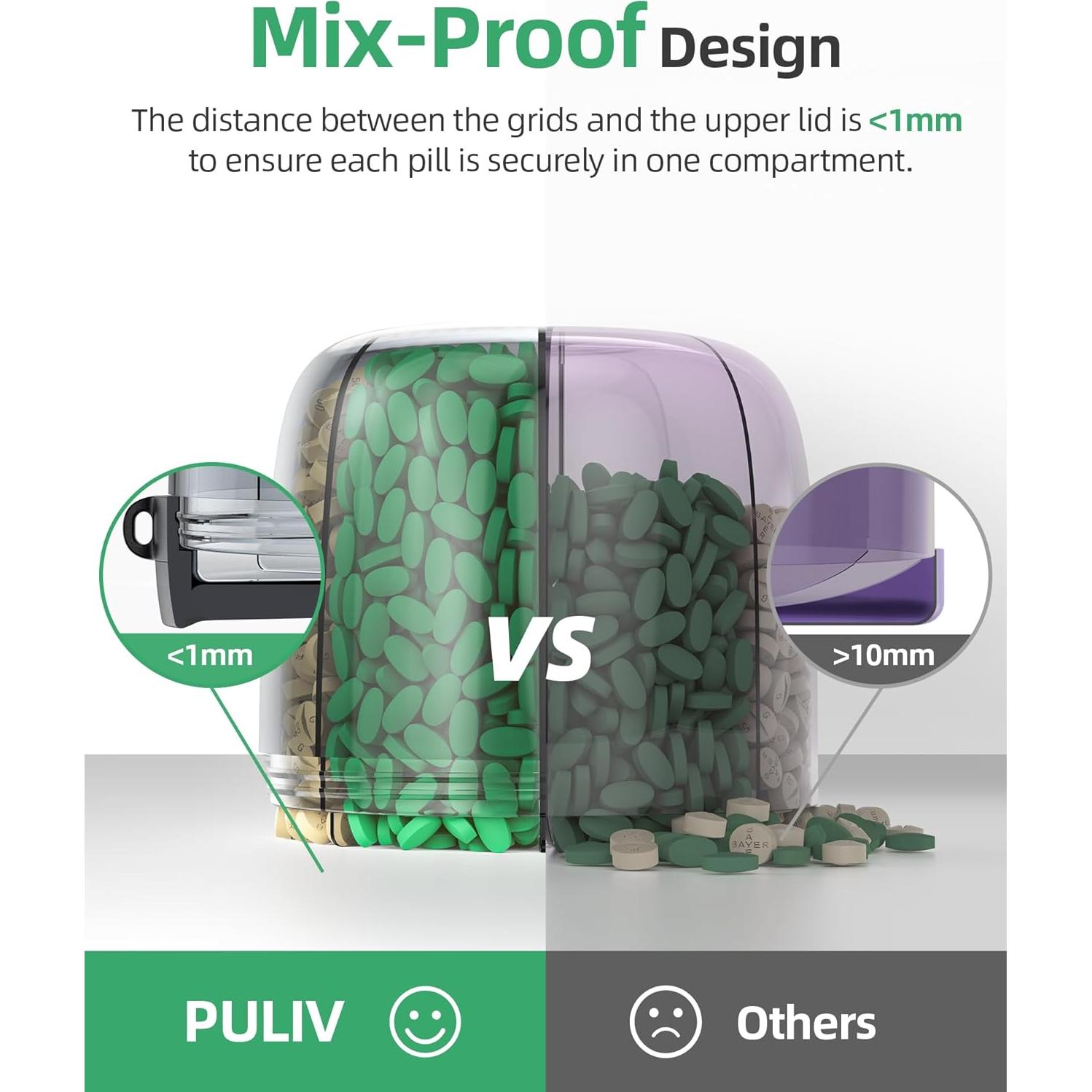 Botella dispensadora de pastillas PULIV negra, 7 compartimentos