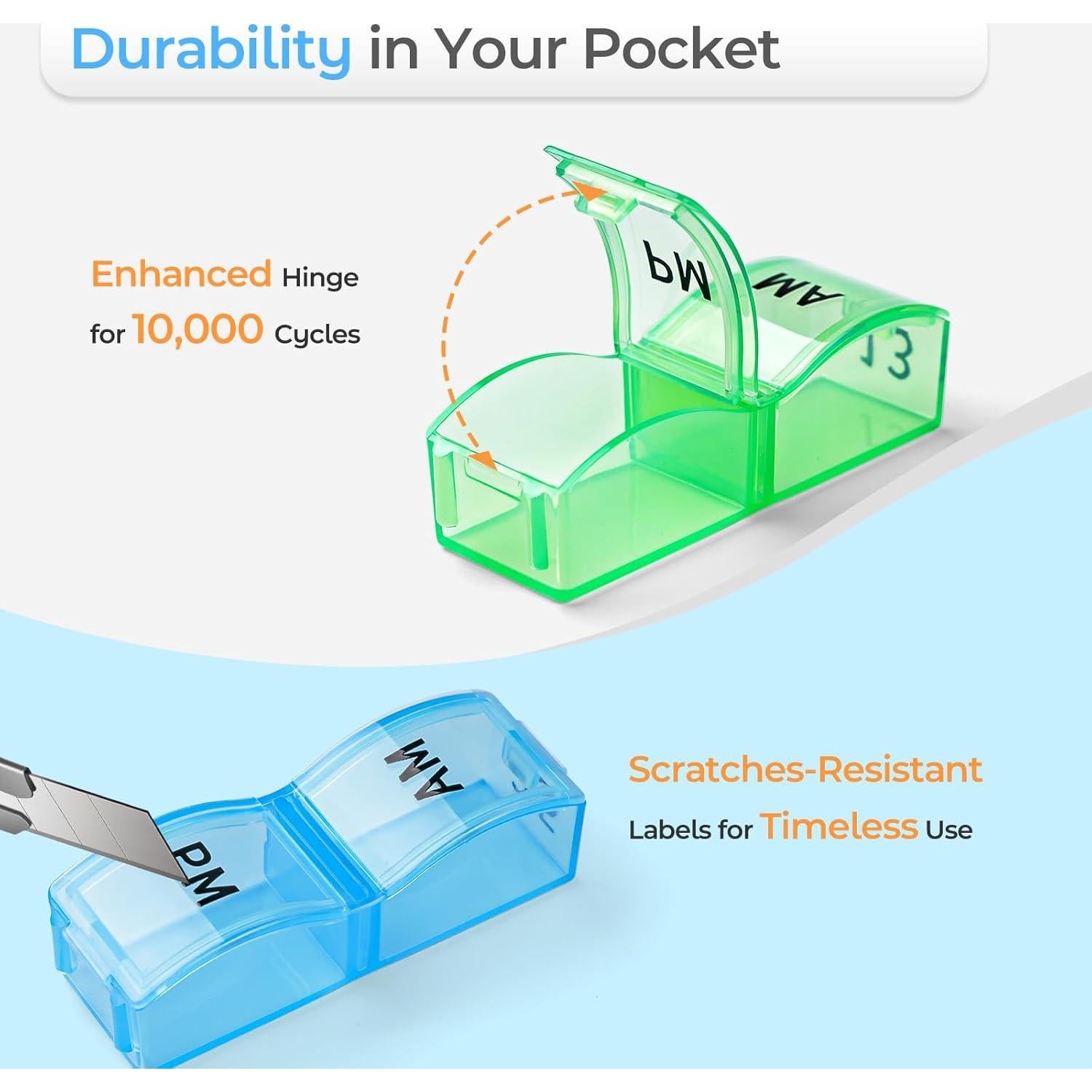 Organizador de Pastillas Mensual Colorwing AM PM 32 Compartimentos
