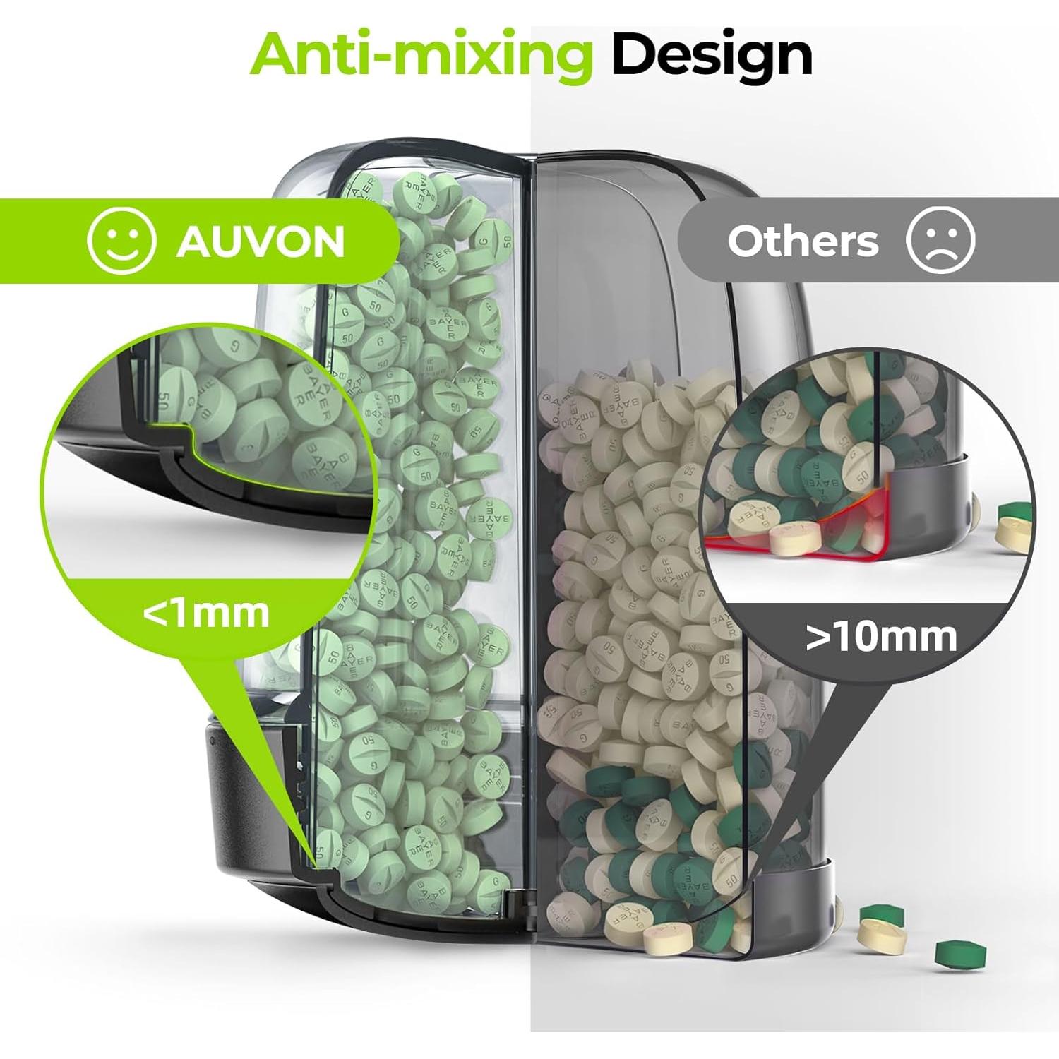 Dispensador de Pastillas Portátil AUVON con 7 Compartimentos