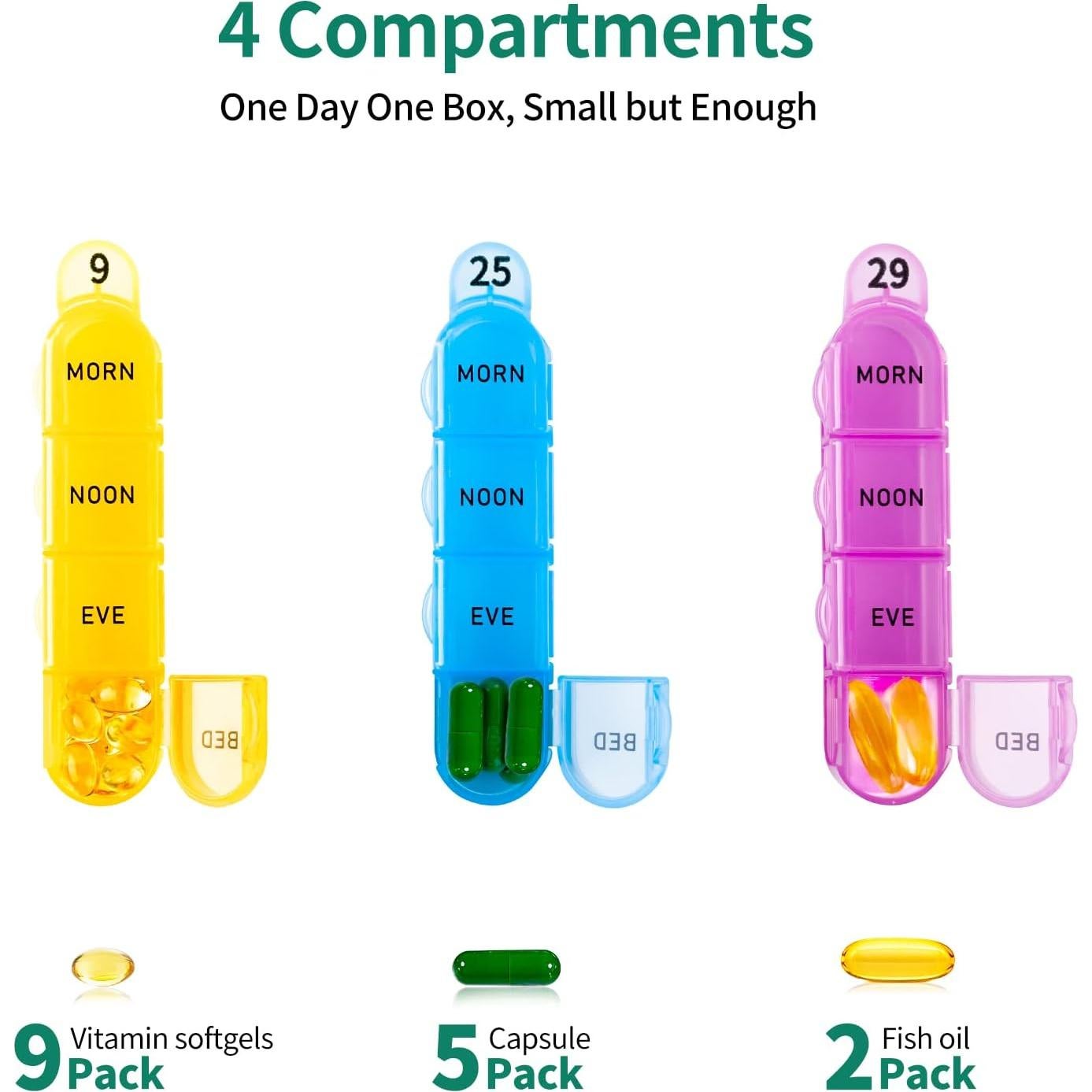 Organizador de Pastillas Mensual Daviky 4 Veces al Día 30 Días