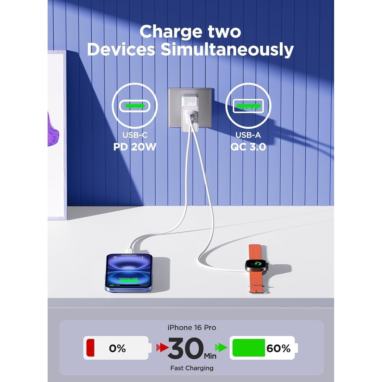 Cargador USB-C 20W CHONGZHENG Adaptador de Pared Blanco