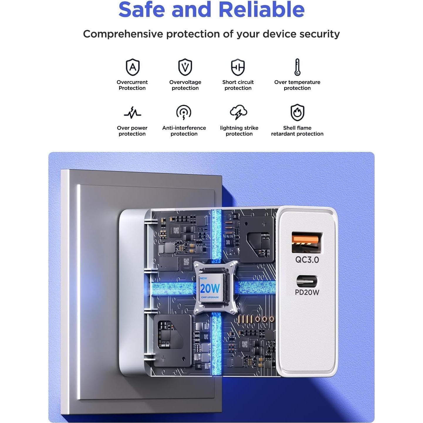 Cargador USB-C 20W CHONGZHENG Adaptador de Pared Blanco