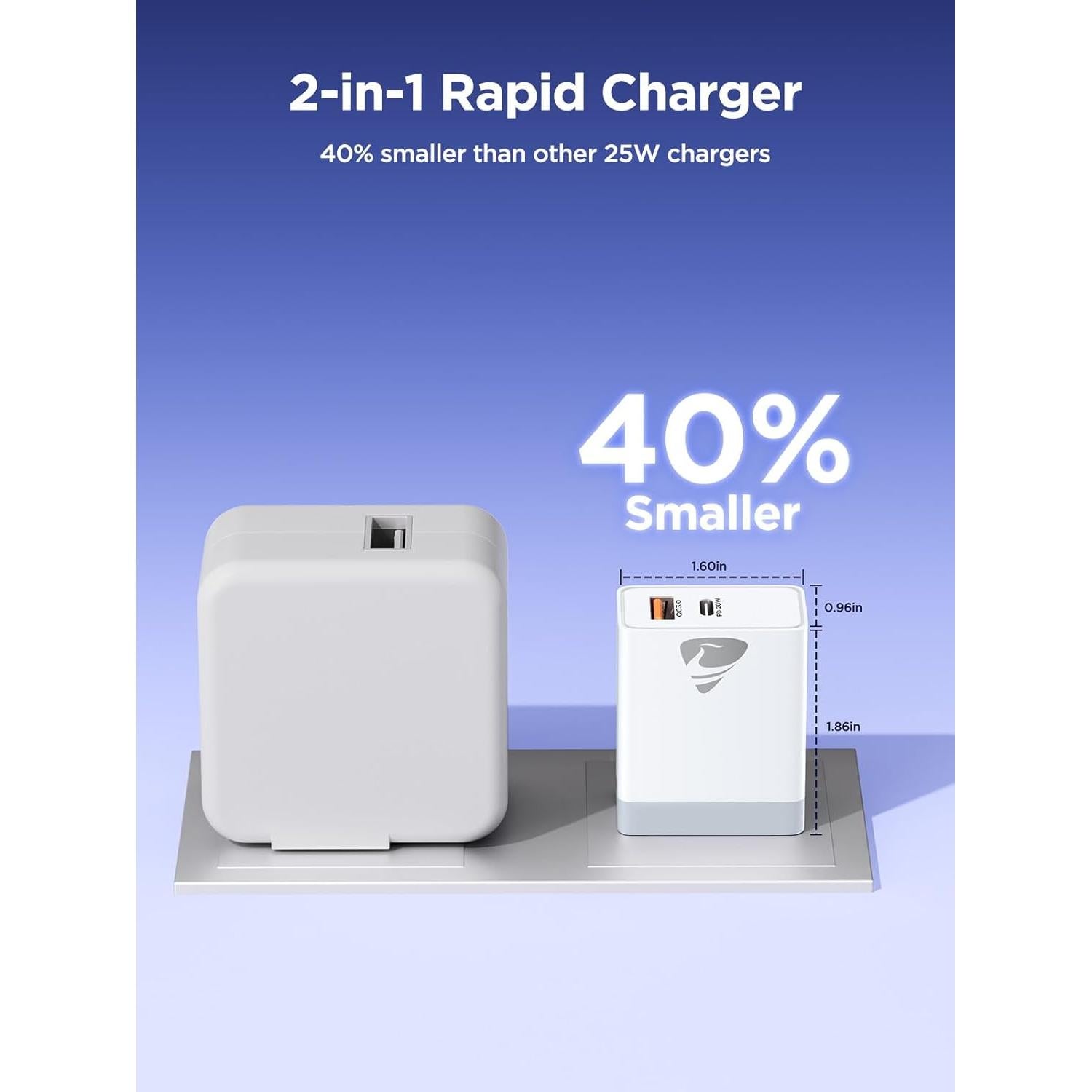 Cargador USB-C 20W CHONGZHENG Adaptador de Pared Blanco