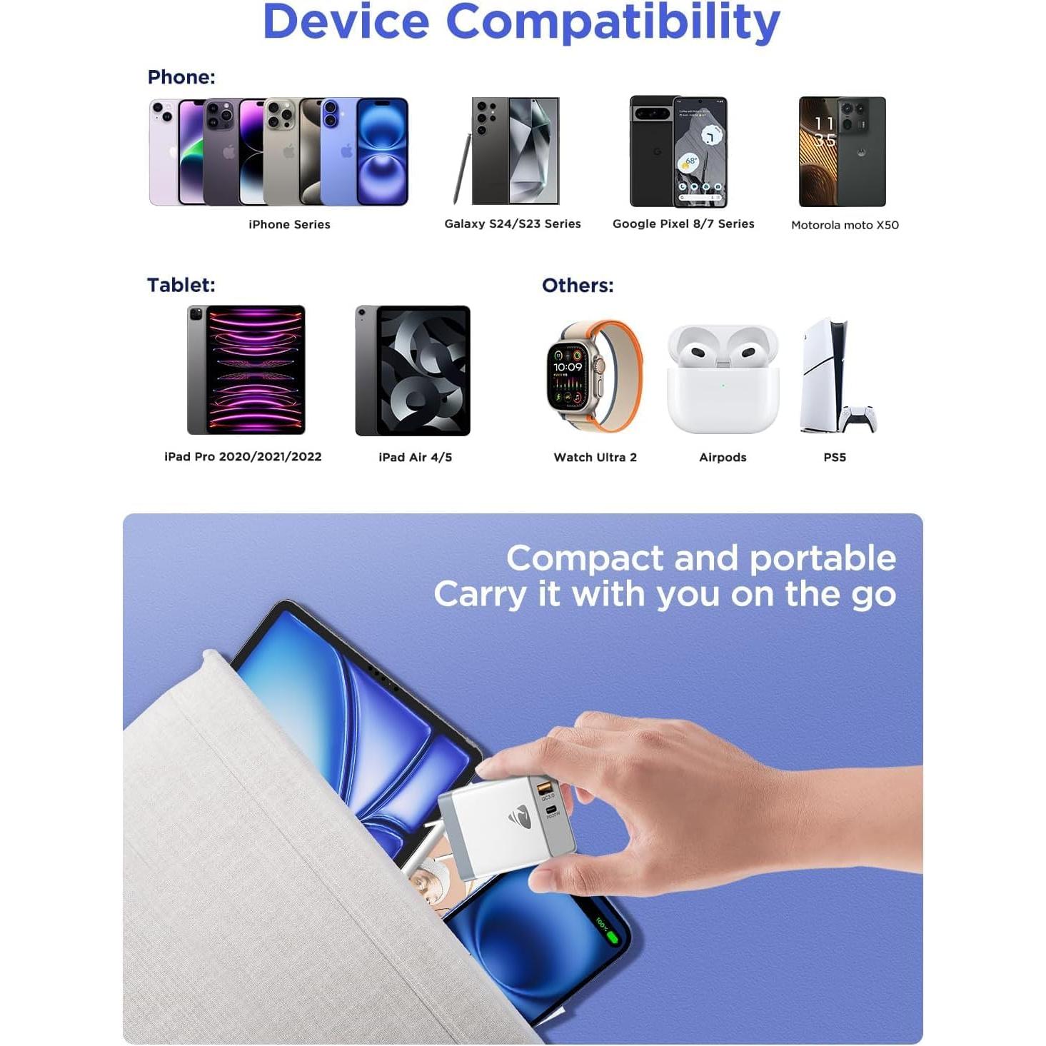 Cargador USB-C 20W CHONGZHENG Adaptador de Pared Blanco