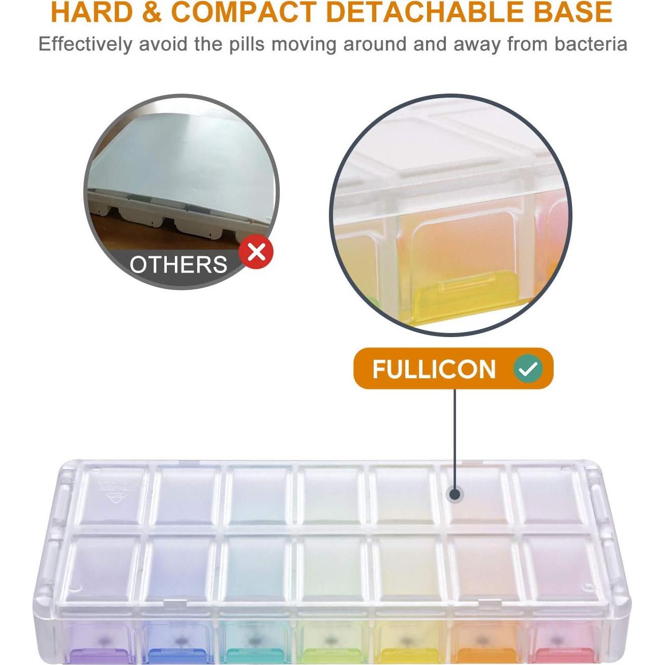 Organizador de Pastillas Semanal Fullicon AM PM Grande 14 Compartimentos