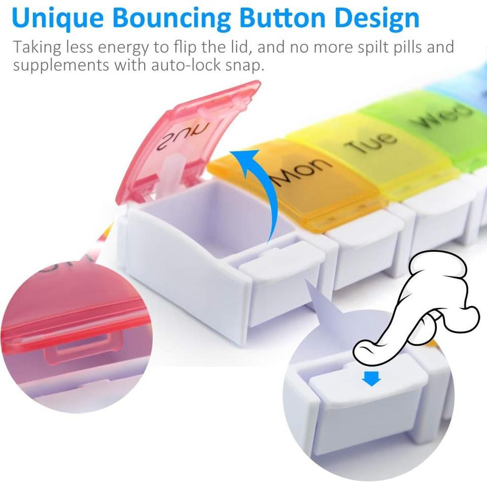 Organizador Semanal de Pastillas GOGOODA 2 Pcs 7 Días
