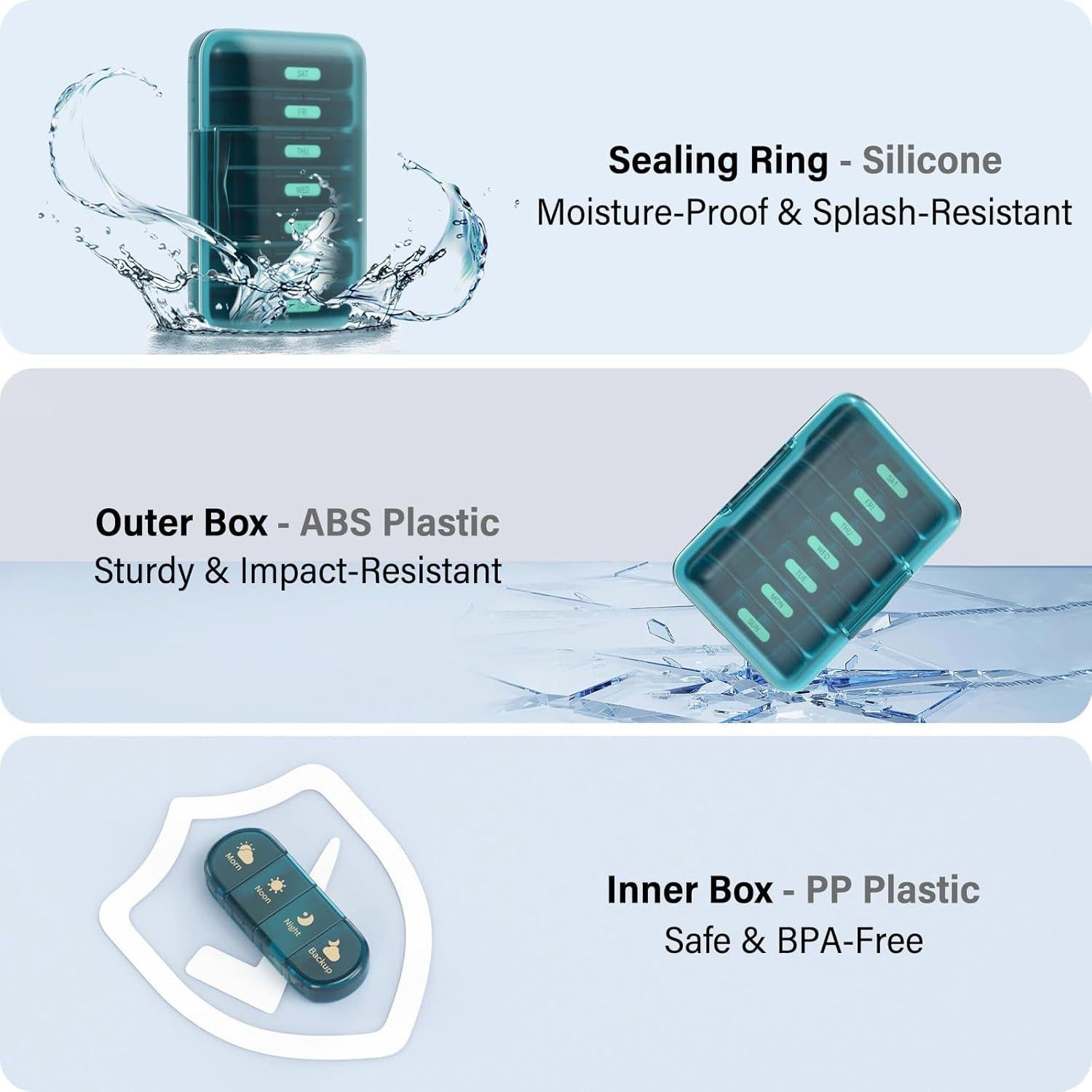 Organizador Semanal de Pastillas 4 Veces al Día Codcaw Azul