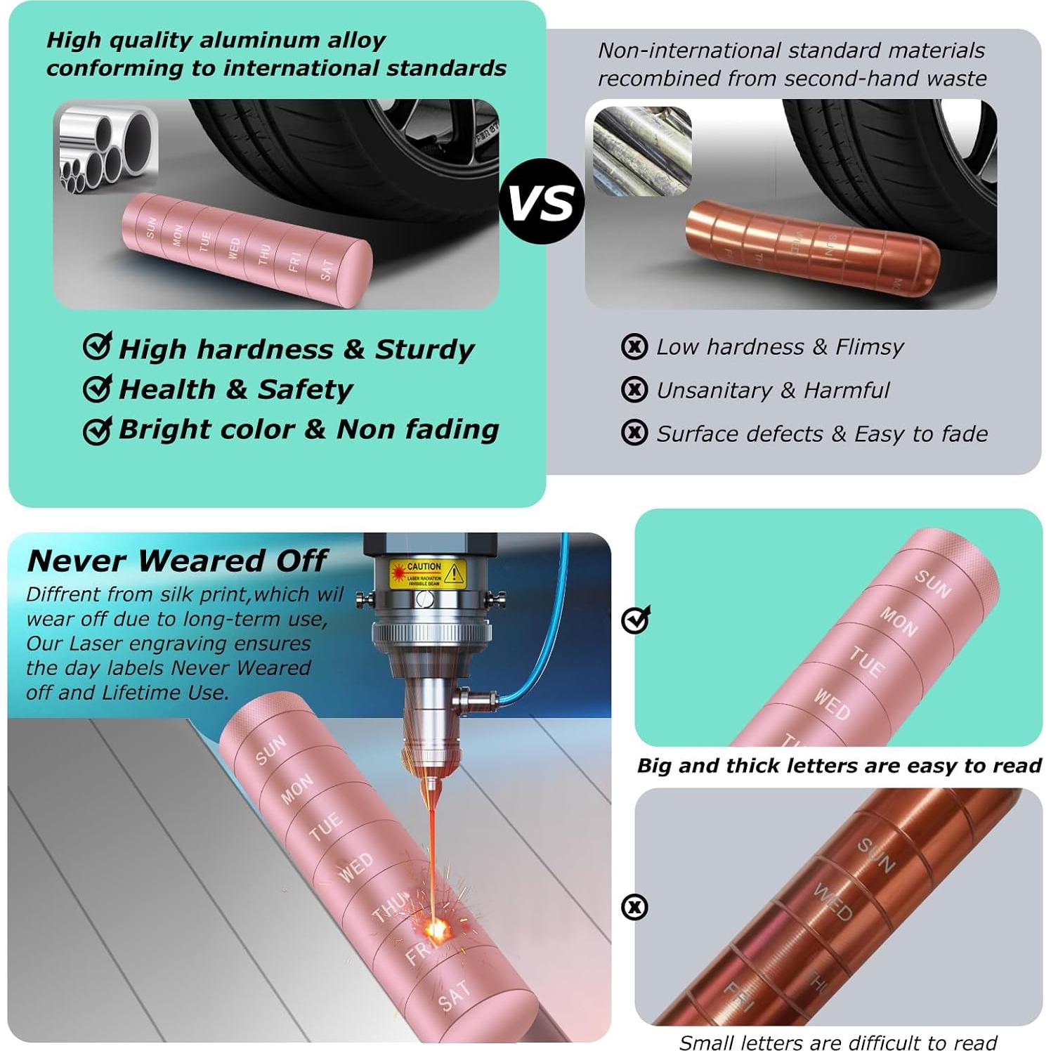 Organizador de Pastillas Semanal Serfeymi Aluminio Rosa 7 Compartimentos