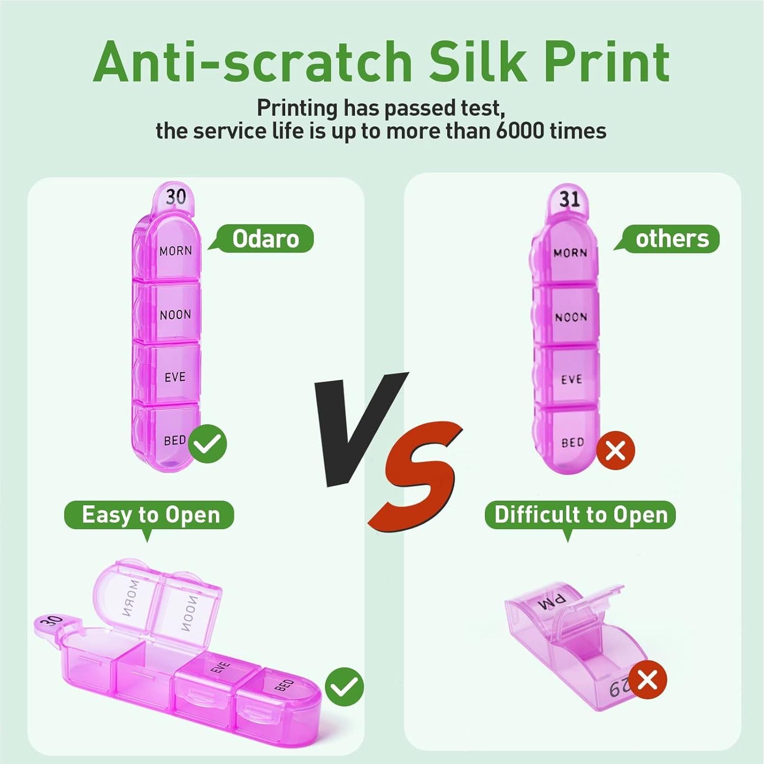 Organizador de Pastillas Mensual Odaro 4 Veces al Día 30 Días